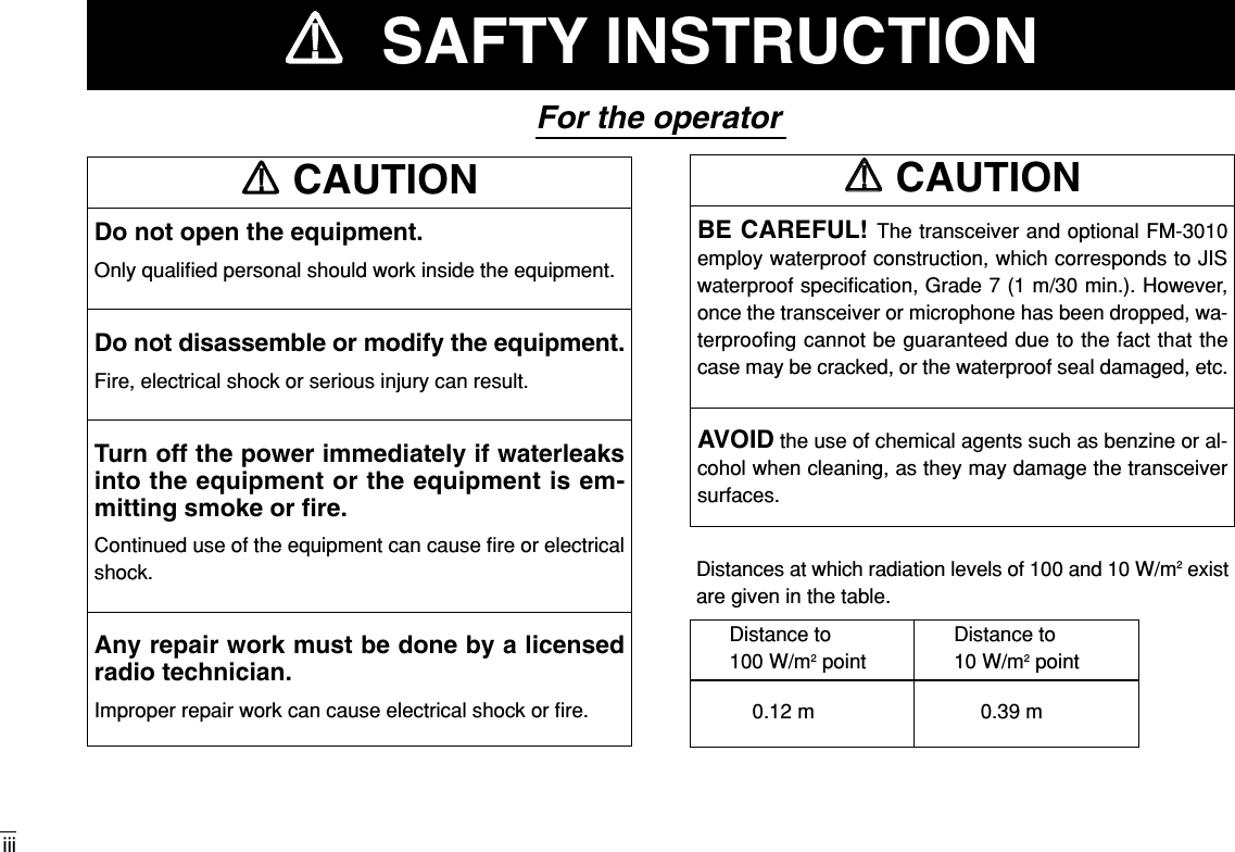 iiiDo not open the equipment.Only qualiﬁed personal should work inside the equipment.Do not disassemble or modify the equipment.Fire, electrical shock or serious injury can result.Turn off the power immediately if waterleaksinto the equipment or the equipment is em-mitting smoke or ﬁre.Continued use of the equipment can cause ﬁre or electricalshock.Any repair work must be done by a licensedradio technician.Improper repair work can cause electrical shock or ﬁre.RRCAUTIONBE CAREFUL! The transceiver and optional FM-3010employ waterproof construction, which corresponds to JISwaterproof speciﬁcation, Grade 7 (1 m/30 min.). However,once the transceiver or microphone has been dropped, wa-terproofing cannot be guaranteed due to the fact that thecase may be cracked, or the waterproof seal damaged, etc.AVOID the use of chemical agents such as benzine or al-cohol when cleaning, as they may damage the transceiversurfaces.RRCAUTIONRRSAFTY INSTRUCTIONFor the operatorDistances at which radiation levels of 100 and 10 W/m2existare given in the table.Distance to  Distance to 100 W/m2point 10 W/m2point0.12 m  0.39 m