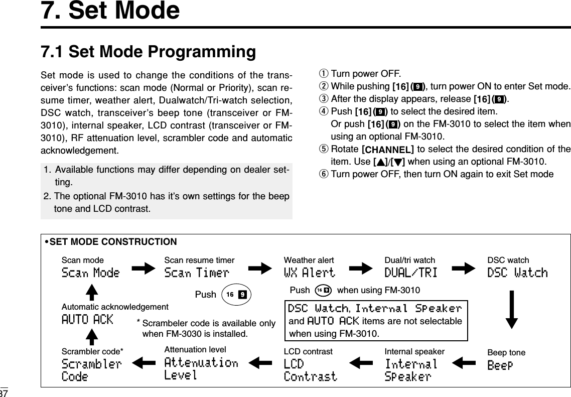 7. Set Mode37Beep toneBeepScan modeScan ModeWeather alertWX AlertScan resume timerScan TimerAttenuation levelAttenuationLevelInternal speakerInternalSpeakerScrambler code*ScramblerCodeDual/tri watchDUAL/TRIDSC watchDSCWatchLCD contrastLCDContrastAutomatic acknowledgementAUTO ACKPush*Scrambeler code is available only when FM-3030 is installed.Push when using FM-3010DSC  Watch,  Internal  Speaker and AUTO ACK items are not selectable when using FM-3010.7.1 Set Mode ProgrammingSet mode is used to change the conditions of the trans-ceiver’s functions: scan mode (Normal or Priority), scan re-sume timer, weather alert, Dualwatch/Tri-watch selection,DSC watch, transceiver’s beep tone (transceiver or FM-3010), internal speaker, LCD contrast (transceiver or FM-3010), RF attenuation level, scrambler code and automaticacknowledgement.qTurn power OFF.wWhile pushing [16]( ), turn power ON to enter Set mode.eAfter the display appears, release [16]( ).rPush [16]( ) to select the desired item.Or push [16]( ) on the FM-3010 to select the item whenusing an optional FM-3010.tRotate [CHANNEL]to select the desired condition of theitem. Use [YY]/[ZZ]when using an optional FM-3010.yTurn power OFF, then turn ON again to exit Set mode 9999•SET MODE CONSTRUCTION1. Available functions may differ depending on dealer set-ting.2. The optional FM-3010 has it’s own settings for the beeptone and LCD contrast.