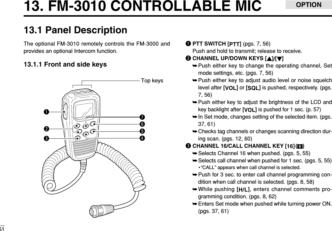 OPTION5113. FM-3010 CONTROLLABLE MIC13.1 Panel DescriptionThe optional FM-3010 remotely controls the FM-3000 andprovides an optional Intercom function.13.1.1 Front and side keysqPTT SWITCH [PTT](pgs. 7, 56)Push and hold to transmit; release to receive.wCHANNEL UP/DOWN KEYS [YY]/[ZZ] ➥Push either key to change the operating channel, Setmode settings, etc. (pgs. 7, 56)➥Push either key to adjust audio level or noise squelchlevel after [VOL]or [SQL]is pushed, respectively. (pgs.7, 56)➥Push either key to adjust the brightness of the LCD andkey backlight after [VOL]is pushed for 1 sec. (p. 57)➥In Set mode, changes setting of the selected item. (pgs.37, 61)➥Checks tag channels or changes scanning direction dur-ing scan. (pgs. 12, 60)eCHANNEL 16/CALL CHANNEL KEY [16]( )➥Selects Channel 16 when pushed. (pgs. 5, 55)➥Selects call channel when pushed for 1 sec. (pgs. 5, 55)•“CALL” appears when call channel is selected.➥Push for 3 sec. to enter call channel programming con-dition when call channel is selected. (pgs. 8, 58)➥While pushing [H/L], enters channel comments pro-gramming condition. (pgs. 8, 62)➥Enters Set mode when pushed while turning power ON.(pgs. 37, 61)9Top keysqewytru