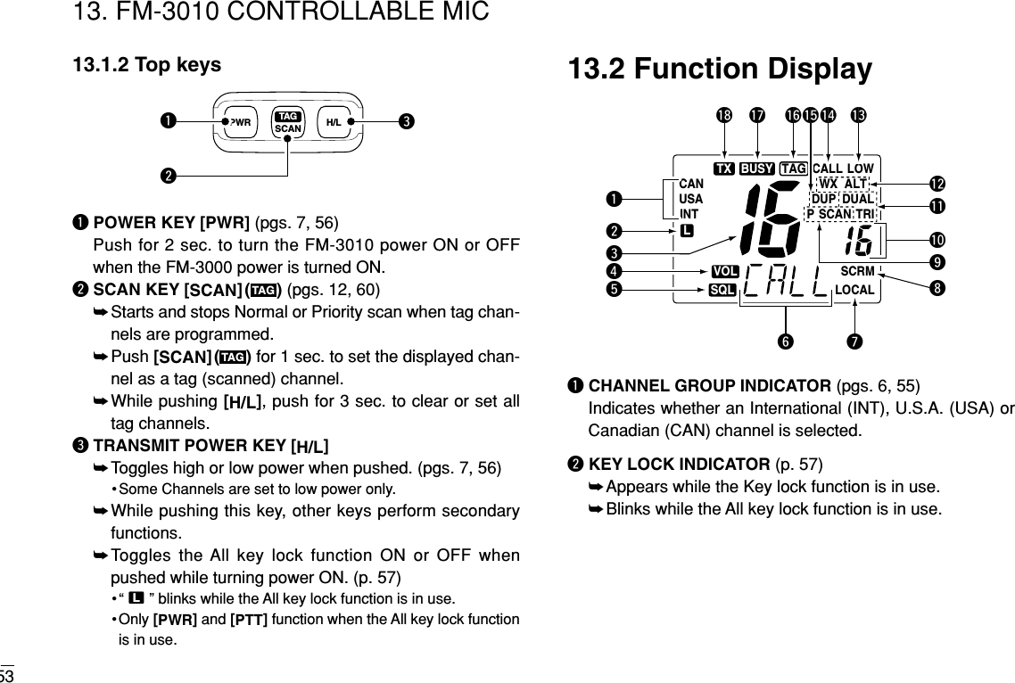 5313. FM-3010 CONTROLLABLE MIC13.1.2 Top keysqPOWER KEY [PWR] (pgs. 7, 56)Push for 2 sec. to turn the FM-3010 power ON or OFFwhen the FM-3000 power is turned ON.wSCAN KEY [SCAN]( ) (pgs. 12, 60)➥Starts and stops Normal or Priority scan when tag chan-nels are programmed.➥Push [SCAN]( ) for 1 sec. to set the displayed chan-nel as a tag (scanned) channel. ➥While pushing [H/L], push for 3 sec. to clear or set alltag channels.eTRANSMIT POWER KEY [H/L] ➥Toggles high or low power when pushed. (pgs. 7, 56)• Some Channels are set to low power only.➥While pushing this key, other keys perform secondaryfunctions.➥Toggles the All key lock function ON or OFF whenpushed while turning power ON. (p. 57)•“ T” blinks while the All key lock function is in use.•Only [PWR]and [PTT]function when the All key lock functionis in use.13.2 Function DisplayqCHANNEL GROUP INDICATOR (pgs. 6, 55)Indicates whether an International (INT), U.S.A. (USA) orCanadian (CAN) channel is selected.wKEY LOCK INDICATOR (p. 57)➥Appears while the Key lock function is in use.➥Blinks while the All key lock function is in use.CALLWX ALTDUPP SCANSCRMLOCALTRIDUALLOWTAGCANUSAINTLTX BUSYVOLSQLqwrte!8 !7 !4!5 !3!2!1!0oiuy!6TAGTAGPWR SCAN H/LTAGqew