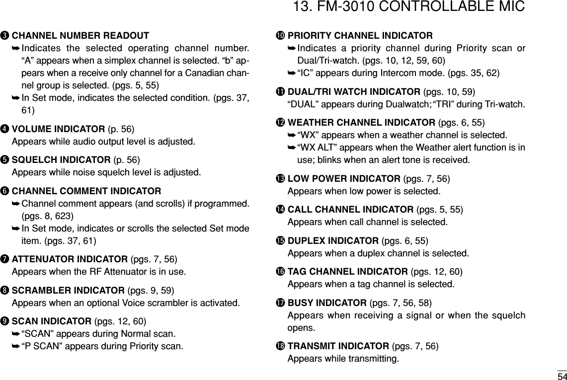 5413. FM-3010 CONTROLLABLE MICeCHANNEL NUMBER READOUT➥Indicates the selected operating channel number.“A” appears when a simplex channel is selected. “b” ap-pears when a receive only channel for a Canadian chan-nel group is selected. (pgs. 5, 55)➥In Set mode, indicates the selected condition. (pgs. 37,61)rVOLUME INDICATOR (p. 56)Appears while audio output level is adjusted.tSQUELCH INDICATOR (p. 56)Appears while noise squelch level is adjusted.yCHANNEL COMMENT INDICATOR➥Channel comment appears (and scrolls) if programmed.(pgs. 8, 623)➥In Set mode, indicates or scrolls the selected Set modeitem. (pgs. 37, 61)uATTENUATOR INDICATOR (pgs. 7, 56)Appears when the RF Attenuator is in use.iSCRAMBLER INDICATOR (pgs. 9, 59)Appears when an optional Voice scrambler is activated.oSCAN INDICATOR (pgs. 12, 60)➥“SCAN” appears during Normal scan.➥“P SCAN” appears during Priority scan.!0 PRIORITY CHANNEL INDICATOR➥Indicates a priority channel during Priority scan orDual/Tri-watch. (pgs. 10, 12, 59, 60)➥“IC” appears during Intercom mode. (pgs. 35, 62)!1 DUAL/TRI WATCH INDICATOR (pgs. 10, 59)“DUAL” appears during Dualwatch; “TRI” during Tri-watch.!2 WEATHER CHANNEL INDICATOR (pgs. 6, 55)➥“WX” appears when a weather channel is selected.➥“WX ALT” appears when the Weather alert function is inuse; blinks when an alert tone is received.!3 LOW POWER INDICATOR (pgs. 7, 56)Appears when low power is selected.!4 CALL CHANNEL INDICATOR (pgs. 5, 55)Appears when call channel is selected.!5 DUPLEX INDICATOR (pgs. 6, 55)Appears when a duplex channel is selected.!6 TAG CHANNEL INDICATOR (pgs. 12, 60)Appears when a tag channel is selected.!7 BUSY INDICATOR (pgs. 7, 56, 58)Appears when receiving a signal or when the squelchopens.!8 TRANSMIT INDICATOR (pgs. 7, 56)Appears while transmitting.