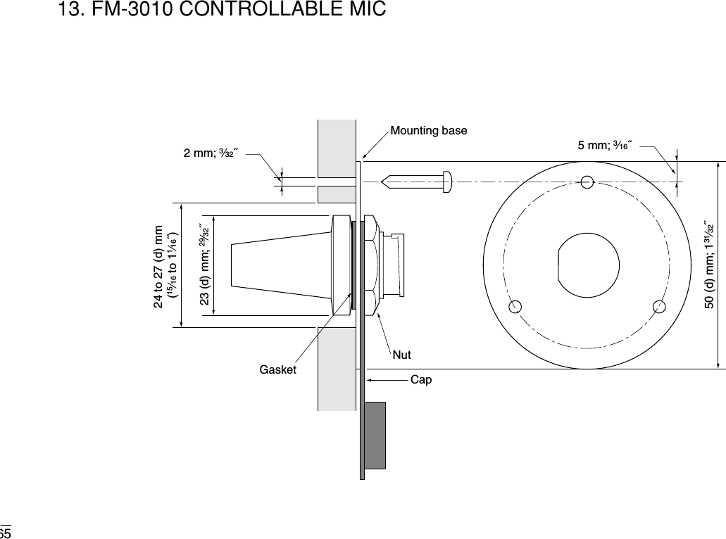 6513. FM-3010 CONTROLLABLE MIC50 (d) mm; 131⁄32˝23 (d) mm; 29⁄32˝24 to 27 (d) mm (15⁄16 to 11⁄16˝)5 mm; 3⁄16˝GasketMounting baseCapNut2 mm; 3⁄32˝