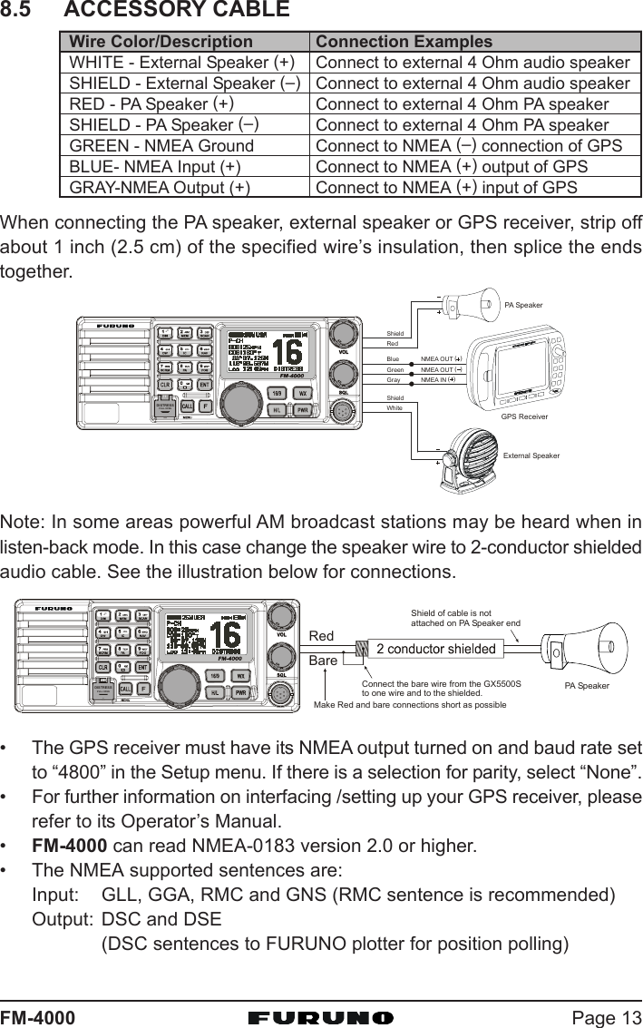 Page 13FM-40008.5 ACCESSORY CABLEWire Color/DescriptionWHITE - External Speaker (+)SHIELD - External Speaker (–)RED - PA Speaker (+)SHIELD - PA Speaker (–)GREEN - NMEA GroundBLUE- NMEA Input (+)GRAY-NMEA Output (+)Connection ExamplesConnect to external 4 Ohm audio speakerConnect to external 4 Ohm audio speakerConnect to external 4 Ohm PA speakerConnect to external 4 Ohm PA speakerConnect to NMEA (–) connection of GPSConnect to NMEA (+) output of GPSConnect to NMEA (+) input of GPSWhen connecting the PA speaker, external speaker or GPS receiver, strip offabout 1 inch (2.5 cm) of the specified wire’s insulation, then splice the endstogether.Note: In some areas powerful AM broadcast stations may be heard when inlisten-back mode. In this case change the speaker wire to 2-conductor shieldedaudio cable. See the illustration below for connections.• The GPS receiver must have its NMEA output turned on and baud rate setto “4800” in the Setup menu. If there is a selection for parity, select “None”.• For further information on interfacing /setting up your GPS receiver, pleaserefer to its Operator’s Manual.•FM-4000 can read NMEA-0183 version 2.0 or higher.• The NMEA supported sentences are:Input: GLL, GGA, RMC and GNS (RMC sentence is recommended)Output: DSC and DSE(DSC sentences to FURUNO plotter for position polling)External SpeakerGPS ReceiverPA Sp e a kerGreenBlue NMEA OUTNMEA OUTNMEA IN(  )(  )(  )GrayShieldShieldRedWhiteDISTRESSPULL OPEN-/*JKLRedBareConnect the bare wire from the GX5500S to one wire and to the shielded.Make Red and bare connections short as possibleShield of cable is not attached on PA Speaker endPA SpeakerDISTRESSPULL OPEN-/*JKL