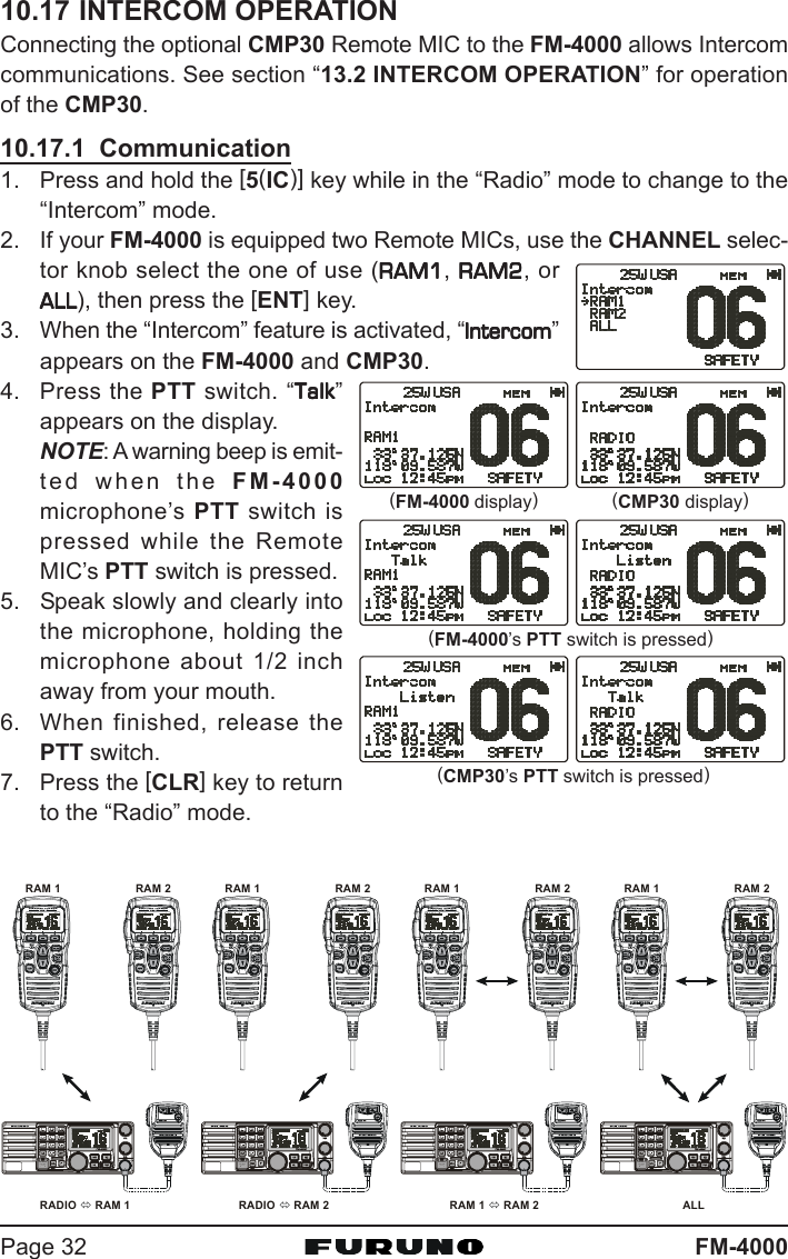 FM-4000Page 3210.17 INTERCOM OPERATIONConnecting the optional CMP30 Remote MIC to the FM-4000 allows Intercomcommunications. See section “13.2 INTERCOM OPERATION” for operationof the CMP30.10.17.1  Communication1. Press and hold the [5(IC)] key while in the “Radio” mode to change to the“Intercom” mode.2. If your FM-4000 is equipped two Remote MICs, use the CHANNEL selec-tor knob select the one of use (RAM1RAM1RAM1RAM1RAM1, RAM2RAM2RAM2RAM2RAM2, orALLALLALLALLALL), then press the [ENT] key.3. When the “Intercom” feature is activated, “IntercomIntercomIntercomIntercomIntercom”appears on the FM-4000 and CMP30.4. Press the PTT switch. “TalkTalkTalkTalkTalk”appears on the display.NOTE: A warning beep is emit-ted when the FM-4000microphone’s PTT switch ispressed while the RemoteMIC’s PTT switch is pressed.5. Speak slowly and clearly intothe microphone, holding themicrophone about 1/2 inchaway from your mouth.6. When finished, release thePTT switch.7. Press the [CLR] key to returnto the “Radio” mode.(FM-4000 display)(CMP30 display)(FM-4000’s PTT switch is pressed)(CMP30’s PTT switch is pressed)ALLRAM 1   RAM 2ÙRADIO  RAM 2ÙRADIO   RAM 1ÙRAM 1 RAM 2DISTRESSPULL OPEN-/*JKLRAM 1 RAM 2DISTRESSPULL OPEN-/*JKLRAM 1 RAM 2DISTRESSPULL OPEN-/*JKLRAM 1 RAM 2DISTRESSPULL OPEN-/*JKL