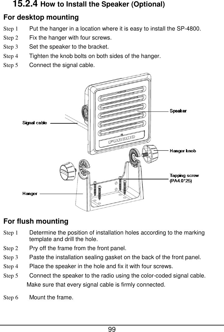 99  15.2.4 How to Install the Speaker (Optional) For desktop mounting Step 1 Put the hanger in a location where it is easy to install the SP-4800. Step 2  Fix the hanger with four screws. Step 3 Set the speaker to the bracket. Step 4 Tighten the knob bolts on both sides of the hanger. Step 5  Connect the signal cable.  For flush mounting Step 1 Determine the position of installation holes according to the marking template and drill the hole. Step 2  Pry off the frame from the front panel. Step 3  Paste the installation sealing gasket on the back of the front panel.   Step 4  Place the speaker in the hole and fix it with four screws. Step 5  Connect the speaker to the radio using the color-coded signal cable. Make sure that every signal cable is firmly connected. Step 6 Mount the frame. 