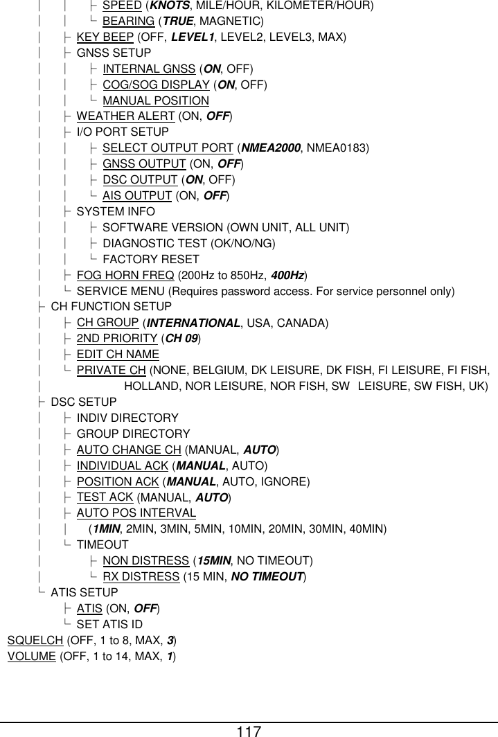  117  │   │   ├ SPEED (KNOTS, MILE/HOUR, KILOMETER/HOUR)   │   │   └ BEARING (TRUE, MAGNETIC) │   ├ KEY BEEP (OFF, LEVEL1, LEVEL2, LEVEL3, MAX) │   ├ GNSS SETUP │   │   ├ INTERNAL GNSS (ON, OFF)   │   │   ├ COG/SOG DISPLAY (ON, OFF)   │   │   └ MANUAL POSITION │   ├ WEATHER ALERT (ON, OFF)   │   ├ I/O PORT SETUP │   │   ├ SELECT OUTPUT PORT (NMEA2000, NMEA0183)   │   │   ├ GNSS OUTPUT (ON, OFF) │   │   ├ DSC OUTPUT (ON, OFF) │   │   └ AIS OUTPUT (ON, OFF) │   ├ SYSTEM INFO │   │   ├ SOFTWARE VERSION (OWN UNIT, ALL UNIT) │   │   ├ DIAGNOSTIC TEST (OK/NO/NG) │   │   └ FACTORY RESET │   ├ FOG HORN FREQ (200Hz to 850Hz, 400Hz)   │   └ SERVICE MENU (Requires password access. For service personnel only) ├ CH FUNCTION SETUP │   ├ CH GROUP (INTERNATIONAL, USA, CANADA) │   ├ 2ND PRIORITY (CH 09) │   ├ EDIT CH NAME │   └ PRIVATE CH (NONE, BELGIUM, DK LEISURE, DK FISH, FI LEISURE, FI FISH, │       HOLLAND, NOR LEISURE, NOR FISH, SW LEISURE, SW FISH, UK) ├ DSC SETUP │   ├ INDIV DIRECTORY │   ├ GROUP DIRECTORY │   ├ AUTO CHANGE CH (MANUAL, AUTO) │   ├ INDIVIDUAL ACK (MANUAL, AUTO) │   ├ POSITION ACK (MANUAL, AUTO, IGNORE) │   ├ TEST ACK (MANUAL, AUTO) │   ├ AUTO POS INTERVAL   │   │   (1MIN, 2MIN, 3MIN, 5MIN, 10MIN, 20MIN, 30MIN, 40MIN)   │   └ TIMEOUT │         ├ NON DISTRESS (15MIN, NO TIMEOUT)   │         └ RX DISTRESS (15 MIN, NO TIMEOUT) └ ATIS SETUP   ├ ATIS (ON, OFF)     └ SET ATIS ID SQUELCH (OFF, 1 to 8, MAX, 3) VOLUME (OFF, 1 to 14, MAX, 1)           