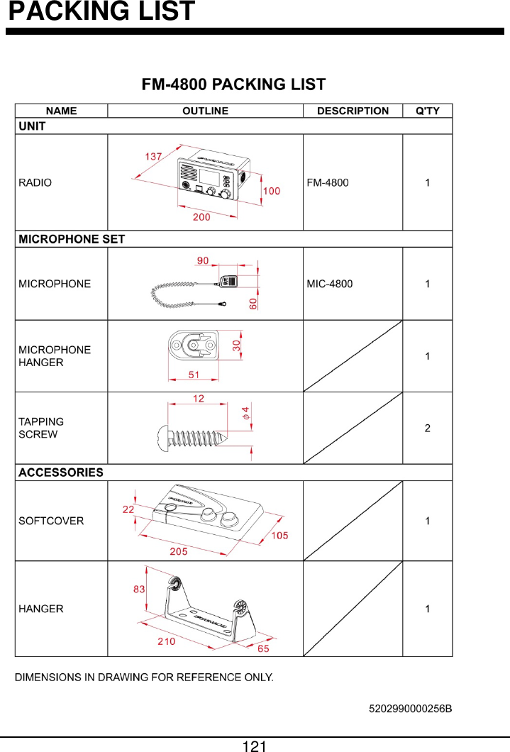  121  PACKING LIST  