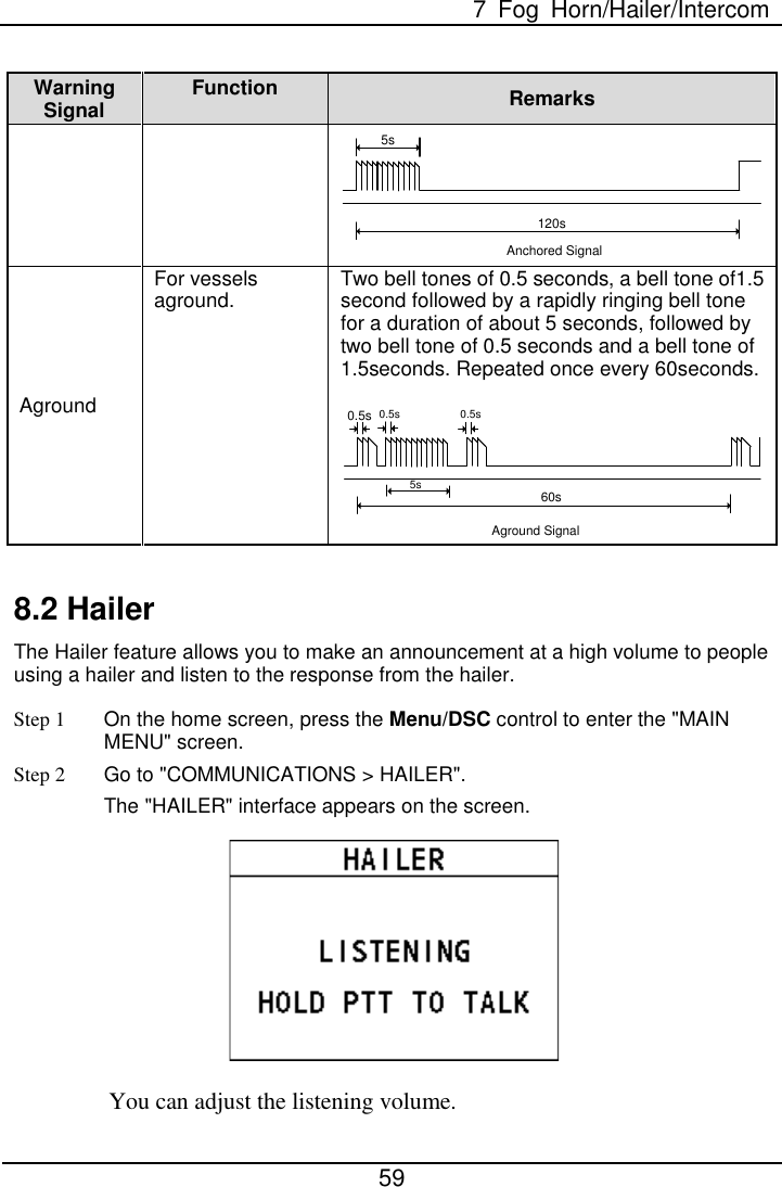  7  Fog Horn/Hailer/Intercom  59  Warning Signal   Function Remarks   5s120sAnchored Signal Aground   For vessels aground. Two bell tones of 0.5 seconds, a bell tone of1.5 second followed by a rapidly ringing bell tone for a duration of about 5 seconds, followed by two bell tone of 0.5 seconds and a bell tone of 1.5seconds. Repeated once every 60seconds. 0.5s60s0.5s 0.5s5sAground Signal  8.2 Hailer The Hailer feature allows you to make an announcement at a high volume to people using a hailer and listen to the response from the hailer. Step 1 On the home screen, press the Menu/DSC control to enter the &quot;MAIN MENU&quot; screen. Step 2 Go to &quot;COMMUNICATIONS &gt; HAILER&quot;. The &quot;HAILER&quot; interface appears on the screen.  You can adjust the listening volume. 