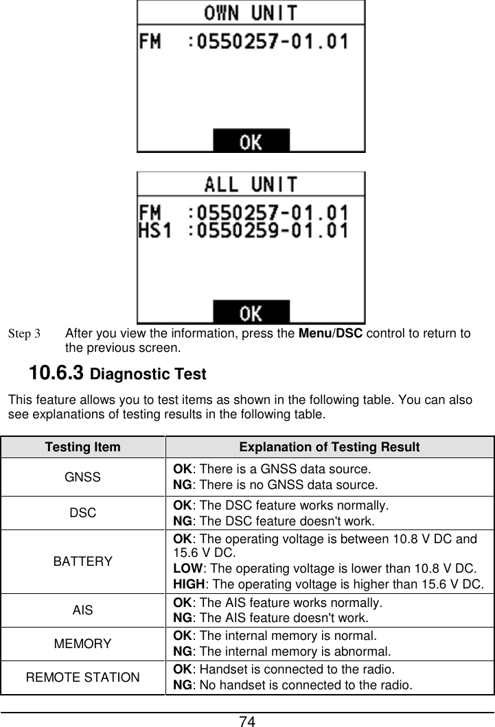  74   Step 3 After you view the information, press the Menu/DSC control to return to the previous screen. 10.6.3 Diagnostic Test This feature allows you to test items as shown in the following table. You can also see explanations of testing results in the following table. Testing Item Explanation of Testing Result GNSS OK: There is a GNSS data source. NG: There is no GNSS data source. DSC OK: The DSC feature works normally. NG: The DSC feature doesn&apos;t work. BATTERY OK: The operating voltage is between 10.8 V DC and 15.6 V DC. LOW: The operating voltage is lower than 10.8 V DC. HIGH: The operating voltage is higher than 15.6 V DC. AIS OK: The AIS feature works normally. NG: The AIS feature doesn&apos;t work. MEMORY OK: The internal memory is normal. NG: The internal memory is abnormal. REMOTE STATION OK: Handset is connected to the radio. NG: No handset is connected to the radio.  