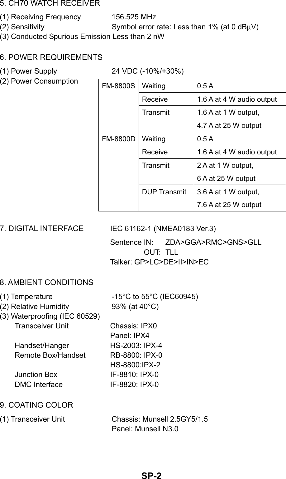    SP-2 5. CH70 WATCH RECEIVER (1) Receiving Frequency  156.525 MHz (2) Sensitivity  Symbol error rate: Less than 1% (at 0 dBµV) (3) Conducted Spurious Emission Less than 2 nW  6. POWER REQUIREMENTS (1) Power Supply  24 VDC (-10%/+30%) (2) Power Consumption                 7. DIGITAL INTERFACE  IEC 61162-1 (NMEA0183 Ver.3)      Sentence IN:  ZDA&gt;GGA&gt;RMC&gt;GNS&gt;GLL                OUT:  TLL      Talker: GP&gt;LC&gt;DE&gt;II&gt;IN&gt;EC  8. AMBIENT CONDITIONS (1) Temperature  -15°C to 55°C (IEC60945) (2) Relative Humidity  93% (at 40°C) (3) Waterproofing (IEC 60529)   Transceiver Unit    Chassis: IPX0   Panel: IPX4 Handset/Hanger      HS-2003: IPX-4 Remote Box/Handset        RB-8800: IPX-0   HS-8800:IPX-2 Junction Box      IF-8810: IPX-0 DMC Interface        IF-8820: IPX-0  9. COATING COLOR (1) Transceiver Unit  Chassis: Munsell 2.5GY5/1.5   Panel: Munsell N3.0 Waiting 0.5 A Receive  1.6 A at 4 W audio output FM-8800STransmit  1.6 A at 1 W output, 4.7 A at 25 W output   Waiting 0.5 A Receive  1.6 A at 4 W audio output Transmit  2 A at 1 W output, 6 A at 25 W output   FM-8800DDUP Transmit  3.6 A at 1 W output, 7.6 A at 25 W output   