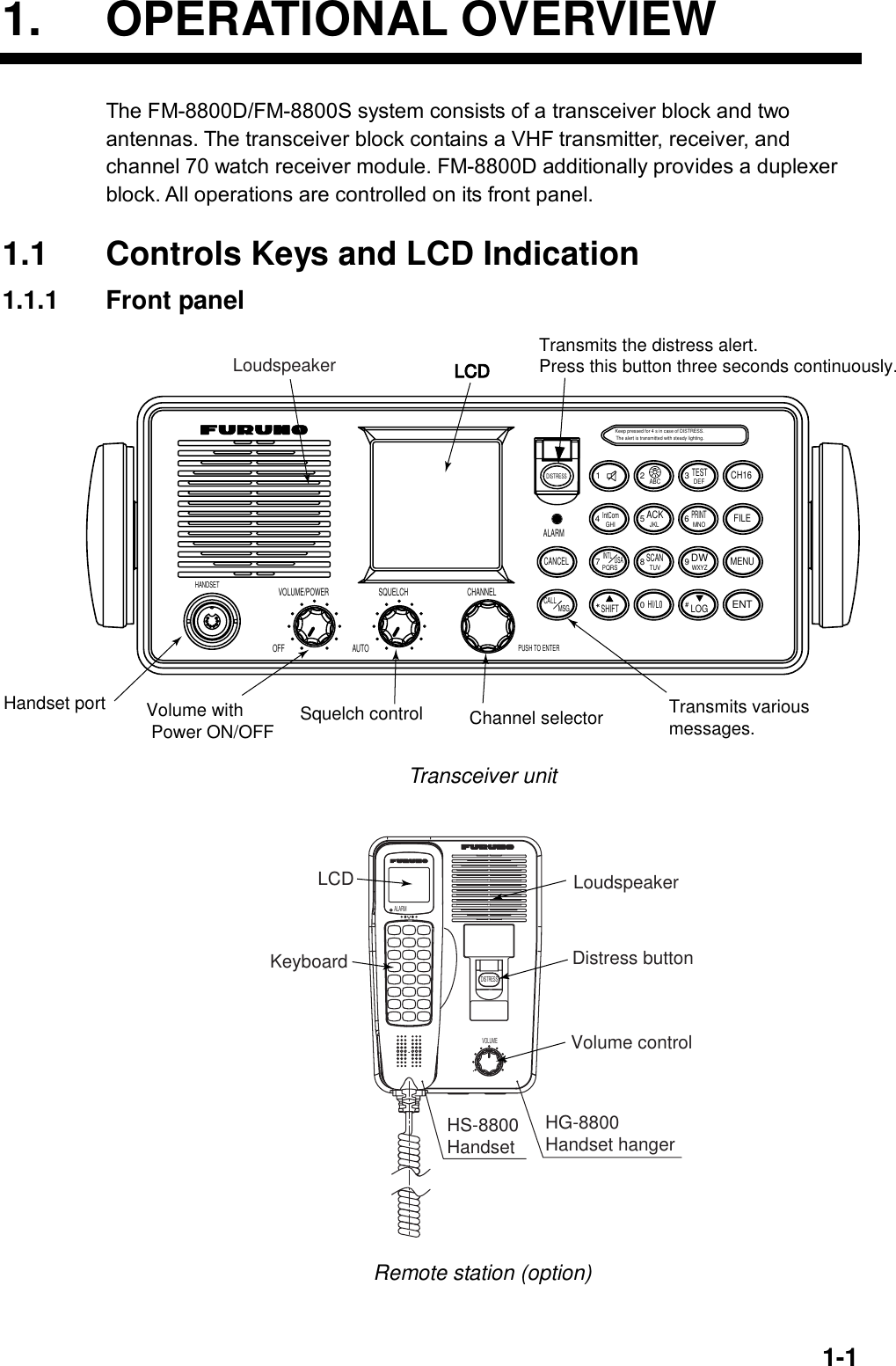  1-11. OPERATIONAL OVERVIEWThe FM-8800D/FM-8800S system consists of a transceiver block and two antennas. The transceiver block contains a VHF transmitter, receiver, and channel 70 watch receiver module. FM-8800D additionally provides a duplexer block. All operations are controlled on its front panel.  1.1  Controls Keys and LCD Indication 1.1.1 Front panel The alert is transmitted with steady lighting.Keep pressed for 4 s in case of DISTRESS.MSGCALLSHIFT*0HI/L07USAPQRSINTL8SCANTUVENT#MENU9DWWXYZDISTRESS4GHIIntCom5JKLACK1 2ABCFILE6MNOPRINTCH163DEFTESTCANCELLOGALARMCHANNELPUSH TO ENTERSQUELCHHANDSETVOLUME/POWERAUTOOFFVolume with Power ON/OFF  Squelch control Transmits the distress alert.Press this button three seconds continuously.LCDTransmits various messages.Channel selectorHandset portLoudspeaker Transceiver unit  DISTRESSVOLUMEALARMLCDKeyboardLoudspeakerDistress buttonVolume controlHS-8800HandsetHG-8800Handset hanger Remote station (option) 