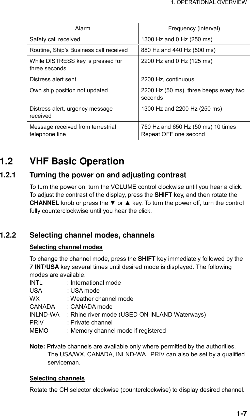 1. OPERATIONAL OVERVIEW    1-7 Alarm Frequency (interval) Safety call received  1300 Hz and 0 Hz (250 ms) Routine, Ship’s Business call received  880 Hz and 440 Hz (500 ms) While DISTRESS key is pressed for three seconds 2200 Hz and 0 Hz (125 ms) Distress alert sent  2200 Hz, continuous Own ship position not updated  2200 Hz (50 ms), three beeps every two seconds Distress alert, urgency message received 1300 Hz and 2200 Hz (250 ms) Message received from terrestrial telephone line   750 Hz and 650 Hz (50 ms) 10 times   Repeat OFF one second   1.2  VHF Basic Operation 1.2.1  Turning the power on and adjusting contrast To turn the power on, turn the VOLUME control clockwise until you hear a click. To adjust the contrast of the display, press the SHIFT key, and then rotate the CHANNEL knob or press the ▼ or ▲ key. To turn the power off, turn the control fully counterclockwise until you hear the click.   1.2.2  Selecting channel modes, channels Selecting channel modes To change the channel mode, press the SHIFT key immediately followed by the 7 INT/USA key several times until desired mode is displayed. The following modes are available. INTL   : International mode USA    : USA mode WX    : Weather channel mode CANADA  : CANADA mode INLND-WA  : Rhine river mode (USED ON INLAND Waterways) PRIV   : Private channel MEMO  : Memory channel mode if registered  Note: Private channels are available only where permitted by the authorities. The USA/WX, CANADA, INLND-WA , PRIV can also be set by a qualified serviceman.  Selecting channels Rotate the CH selector clockwise (counterclockwise) to display desired channel. 