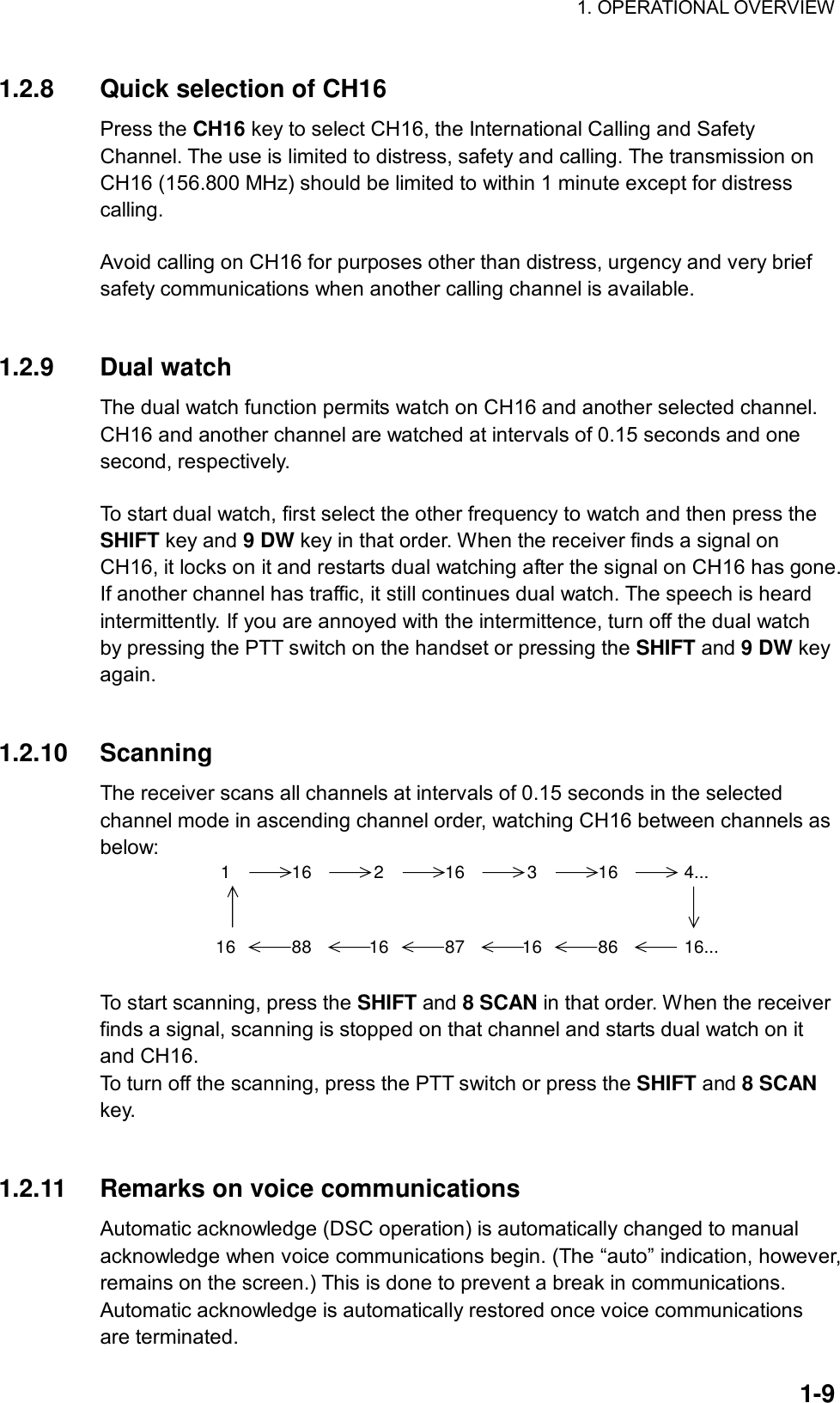 1. OPERATIONAL OVERVIEW    1-91.2.8  Quick selection of CH16 Press the CH16 key to select CH16, the International Calling and Safety Channel. The use is limited to distress, safety and calling. The transmission on CH16 (156.800 MHz) should be limited to within 1 minute except for distress calling.  Avoid calling on CH16 for purposes other than distress, urgency and very brief safety communications when another calling channel is available.   1.2.9 Dual watch The dual watch function permits watch on CH16 and another selected channel. CH16 and another channel are watched at intervals of 0.15 seconds and one second, respectively.  To start dual watch, first select the other frequency to watch and then press the SHIFT key and 9 DW key in that order. When the receiver finds a signal on CH16, it locks on it and restarts dual watching after the signal on CH16 has gone. If another channel has traffic, it still continues dual watch. The speech is heard intermittently. If you are annoyed with the intermittence, turn off the dual watch by pressing the PTT switch on the handset or pressing the SHIFT and 9 DW key again.   1.2.10 Scanning The receiver scans all channels at intervals of 0.15 seconds in the selected channel mode in ascending channel order, watching CH16 between channels as below: 1 16 2 16 3 16 4...16 88 16 87 16 86 16...  To start scanning, press the SHIFT and 8 SCAN in that order. When the receiver finds a signal, scanning is stopped on that channel and starts dual watch on it and CH16. To turn off the scanning, press the PTT switch or press the SHIFT and 8 SCAN key.   1.2.11  Remarks on voice communications Automatic acknowledge (DSC operation) is automatically changed to manual acknowledge when voice communications begin. (The “auto” indication, however, remains on the screen.) This is done to prevent a break in communications. Automatic acknowledge is automatically restored once voice communications are terminated. 