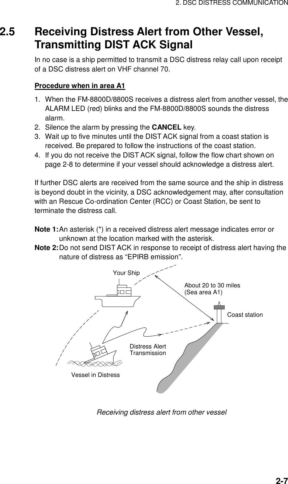 2. DSC DISTRESS COMMUNICATION    2-72.5  Receiving Distress Alert from Other Vessel, Transmitting DIST ACK Signal In no case is a ship permitted to transmit a DSC distress relay call upon receipt of a DSC distress alert on VHF channel 70.  Procedure when in area A1 1.  When the FM-8800D/8800S receives a distress alert from another vessel, the ALARM LED (red) blinks and the FM-8800D/8800S sounds the distress alarm. 2.  Silence the alarm by pressing the CANCEL key. 3.  Wait up to five minutes until the DIST ACK signal from a coast station is received. Be prepared to follow the instructions of the coast station. 4.  If you do not receive the DIST ACK signal, follow the flow chart shown on page 2-8 to determine if your vessel should acknowledge a distress alert.  If further DSC alerts are received from the same source and the ship in distress is beyond doubt in the vicinity, a DSC acknowledgement may, after consultation with an Rescue Co-ordination Center (RCC) or Coast Station, be sent to terminate the distress call.  Note 1: An asterisk (*) in a received distress alert message indicates error or unknown at the location marked with the asterisk. Note 2: Do not send DIST ACK in response to receipt of distress alert having the nature of distress as “EPIRB emission”. About 20 to 30 miles(Sea area A1)Your ShipCoast stationDistress Alert TransmissionVessel in Distress  Receiving distress alert from other vessel 