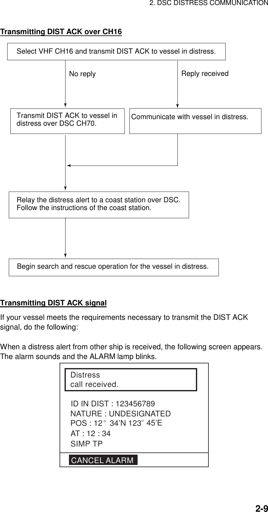 2. DSC DISTRESS COMMUNICATION    2-9Transmitting DIST ACK over CH16 Select VHF CH16 and transmit DIST ACK to vessel in distress.Relay the distress alert to a coast station over DSC.Follow the instructions of the coast station.Transmit DIST ACK to vessel in distress over DSC CH70. Communicate with vessel in distress.No reply Reply receivedBegin search and rescue operation for the vessel in distress.  Transmitting DIST ACK signal If your vessel meets the requirements necessary to transmit the DIST ACK signal, do the following:  When a distress alert from other ship is received, the following screen appears. The alarm sounds and the ALARM lamp blinks. Distress call received.NATURE : UNDESIGNATEDPOS : 12° 34’N 123° 45’EAT : 12 : 34ID IN DIST : 123456789CANCEL ALARMSIMP TP 