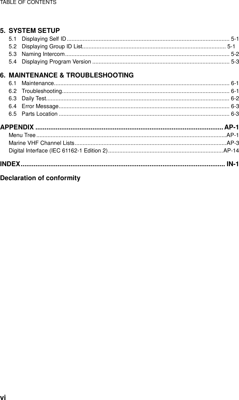 TABLE OF CONTENTS    vi 5. SYSTEM SETUP 5.1 Displaying Self ID...................................................................................................... 5-1 5.2 Displaying Group ID List.......................................................................................... 5-1 5.3 Naming Intercom....................................................................................................... 5-2 5.4 Displaying Program Version ...................................................................................... 5-3 6. MAINTENANCE &amp; TROUBLESHOOTING 6.1 Maintenance.............................................................................................................. 6-1 6.2 Troubleshooting......................................................................................................... 6-1 6.3 Daily Test................................................................................................................... 6-2 6.4 Error Message........................................................................................................... 6-3 6.5 Parts Location ........................................................................................................... 6-3 APPENDIX ......................................................................................................AP-1 Menu Tree.......................................................................................................................AP-1 Marine VHF Channel Lists...............................................................................................AP-3 Digital Interface (IEC 61162-1 Edition 2)........................................................................AP-14 INDEX............................................................................................................... IN-1 Declaration of conformity 