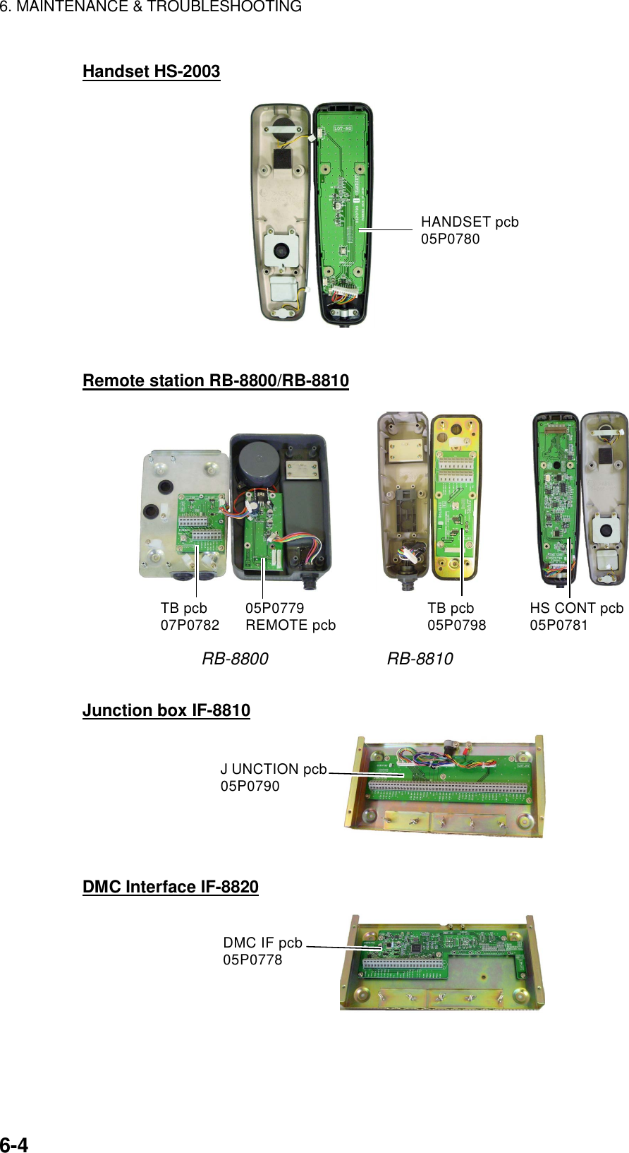 6. MAINTENANCE &amp; TROUBLESHOOTING    6-4 Handset HS-2003 HANDSET pcb05P0780  Remote station RB-8800/RB-8810 TB pcb07P0782 05P0779REMOTE pcb TB pcb05P0798 HS CONT pcb05P0781 RB-8800              RB-8810    Junction box IF-8810 JUNCTION pcb05P0790  DMC Interface IF-8820 DMC IF pcb05P0778 