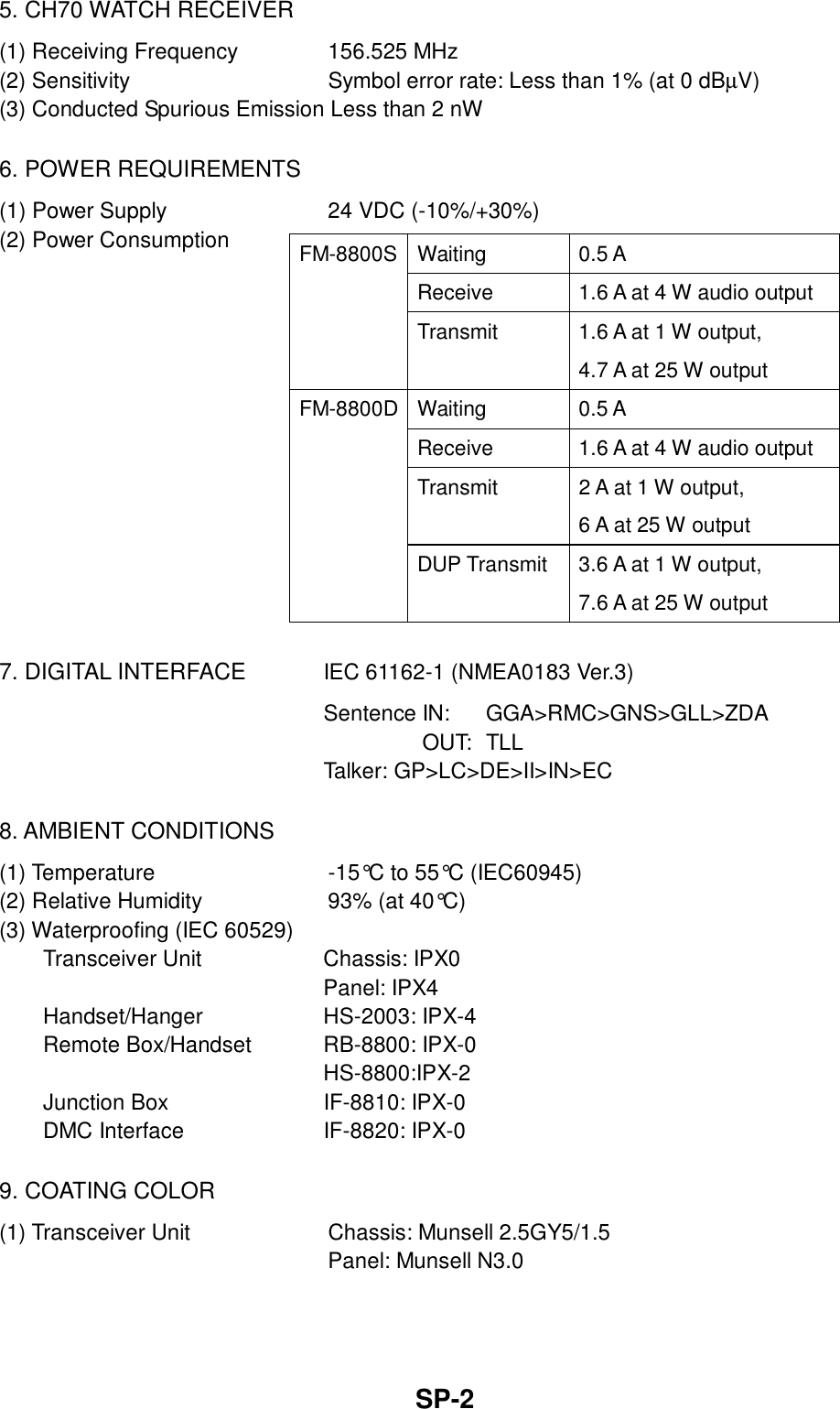    SP-2 5. CH70 WATCH RECEIVER (1) Receiving Frequency  156.525 MHz (2) Sensitivity  Symbol error rate: Less than 1% (at 0 dBµV) (3) Conducted Spurious Emission Less than 2 nW  6. POWER REQUIREMENTS (1) Power Supply  24 VDC (-10%/+30%) (2) Power Consumption                 7. DIGITAL INTERFACE  IEC 61162-1 (NMEA0183 Ver.3)    Sentence IN:  GGA&gt;RMC&gt;GNS&gt;GLL&gt;ZDA                OUT:  TLL    Talker: GP&gt;LC&gt;DE&gt;II&gt;IN&gt;EC  8. AMBIENT CONDITIONS (1) Temperature  -15°C to 55°C (IEC60945) (2) Relative Humidity  93% (at 40°C) (3) Waterproofing (IEC 60529)   Transceiver Unit    Chassis: IPX0   Panel: IPX4 Handset/Hanger      HS-2003: IPX-4 Remote Box/Handset        RB-8800: IPX-0   HS-8800:IPX-2 Junction Box        IF-8810: IPX-0 DMC Interface      IF-8820: IPX-0  9. COATING COLOR (1) Transceiver Unit  Chassis: Munsell 2.5GY5/1.5   Panel: Munsell N3.0 Waiting 0.5 A Receive  1.6 A at 4 W audio output FM-8800STransmit  1.6 A at 1 W output, 4.7 A at 25 W output   Waiting 0.5 A Receive  1.6 A at 4 W audio output Transmit  2 A at 1 W output, 6 A at 25 W output   FM-8800DDUP Transmit  3.6 A at 1 W output, 7.6 A at 25 W output   