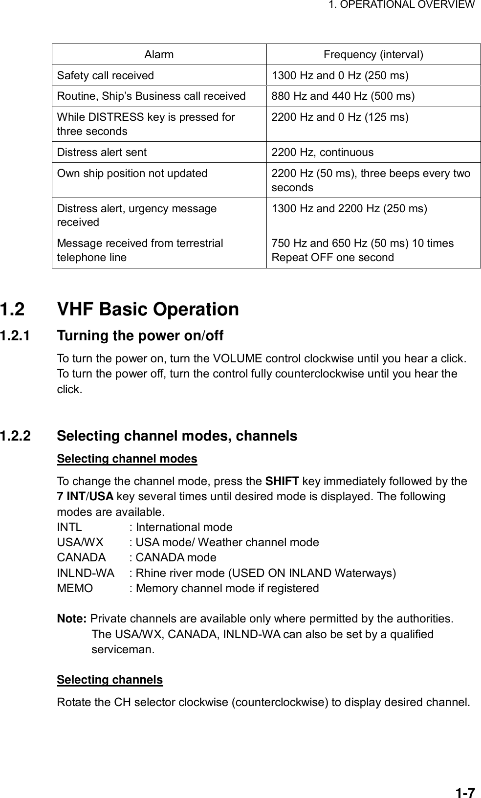 1. OPERATIONAL OVERVIEW    1-7 Alarm Frequency (interval) Safety call received  1300 Hz and 0 Hz (250 ms) Routine, Ship’s Business call received  880 Hz and 440 Hz (500 ms) While DISTRESS key is pressed for three seconds 2200 Hz and 0 Hz (125 ms) Distress alert sent  2200 Hz, continuous Own ship position not updated  2200 Hz (50 ms), three beeps every two seconds Distress alert, urgency message received 1300 Hz and 2200 Hz (250 ms) Message received from terrestrial telephone line   750 Hz and 650 Hz (50 ms) 10 times   Repeat OFF one second   1.2  VHF Basic Operation 1.2.1  Turning the power on/off To turn the power on, turn the VOLUME control clockwise until you hear a click. To turn the power off, turn the control fully counterclockwise until you hear the click.   1.2.2  Selecting channel modes, channels Selecting channel modes To change the channel mode, press the SHIFT key immediately followed by the 7 INT/USA key several times until desired mode is displayed. The following modes are available. INTL   : International mode USA/WX  : USA mode/ Weather channel mode CANADA  : CANADA mode INLND-WA  : Rhine river mode (USED ON INLAND Waterways) MEMO  : Memory channel mode if registered  Note: Private channels are available only where permitted by the authorities. The USA/WX, CANADA, INLND-WA can also be set by a qualified serviceman.  Selecting channels Rotate the CH selector clockwise (counterclockwise) to display desired channel.   