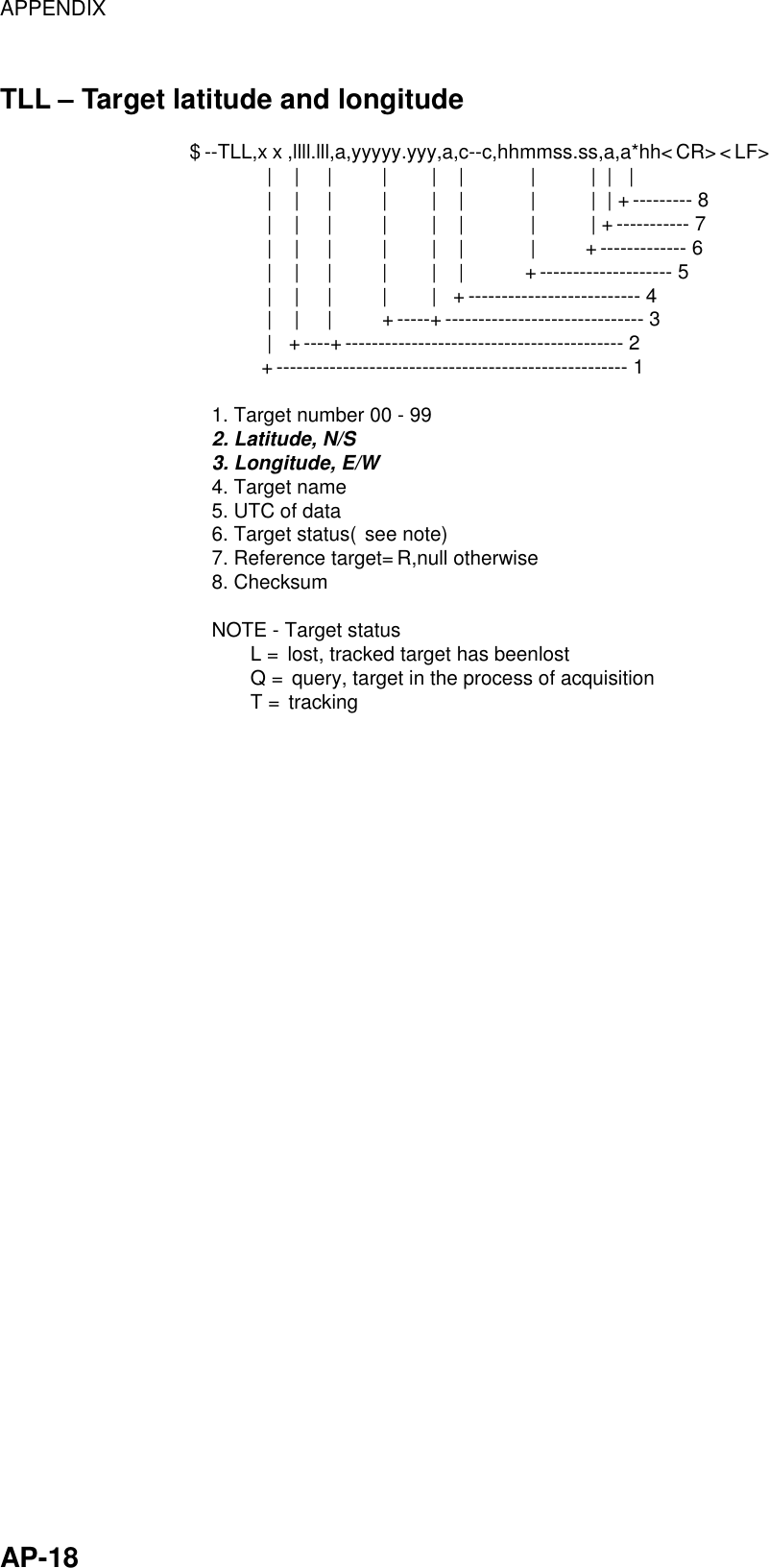 APPENDIX    AP-18 TLL – Target latitude and longitude $--TLL,xx,llll.lll,a,yyyyy.yyy,a,c--c,hhmmss.ss,a,a*hh&lt;CR&gt;&lt;LF&gt;              |    |     |         |        |    |            |          |  |   |              |    |     |         |        |    |            |          |  | +--------- 8              |    |     |         |        |    |            |          | +----------- 7              |    |     |         |        |    |            |         +------------- 6              |    |     |         |        |    |           +-------------------- 5              |    |     |         |        |   +-------------------------- 4              |    |     |         +-----+------------------------------ 3              |   +----+------------------------------------------ 2             +----------------------------------------------------- 1    1. Target number 00 - 99    2. Latitude, N/S    3. Longitude, E/W    4. Target name    5. UTC of data    6. Target status(see note)    7. Reference target=R,null otherwise    8. Checksum    NOTE - Target status           L = lost, tracked target has beenlost           Q = query, target in the process of acquisition           T = tracking            