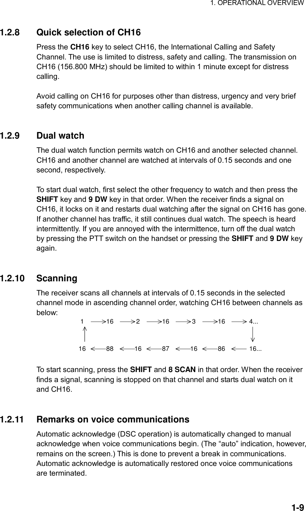 1. OPERATIONAL OVERVIEW    1-91.2.8  Quick selection of CH16 Press the CH16 key to select CH16, the International Calling and Safety Channel. The use is limited to distress, safety and calling. The transmission on CH16 (156.800 MHz) should be limited to within 1 minute except for distress calling.  Avoid calling on CH16 for purposes other than distress, urgency and very brief safety communications when another calling channel is available.   1.2.9 Dual watch The dual watch function permits watch on CH16 and another selected channel. CH16 and another channel are watched at intervals of 0.15 seconds and one second, respectively.  To start dual watch, first select the other frequency to watch and then press the SHIFT key and 9 DW key in that order. When the receiver finds a signal on CH16, it locks on it and restarts dual watching after the signal on CH16 has gone. If another channel has traffic, it still continues dual watch. The speech is heard intermittently. If you are annoyed with the intermittence, turn off the dual watch by pressing the PTT switch on the handset or pressing the SHIFT and 9 DW key again.   1.2.10 Scanning The receiver scans all channels at intervals of 0.15 seconds in the selected channel mode in ascending channel order, watching CH16 between channels as below: 1 16 2 16 3 16 4...16 88 16 87 16 86 16...  To start scanning, press the SHIFT and 8 SCAN in that order. When the receiver finds a signal, scanning is stopped on that channel and starts dual watch on it and CH16.   1.2.11  Remarks on voice communications Automatic acknowledge (DSC operation) is automatically changed to manual acknowledge when voice communications begin. (The “auto” indication, however, remains on the screen.) This is done to prevent a break in communications. Automatic acknowledge is automatically restored once voice communications are terminated.  