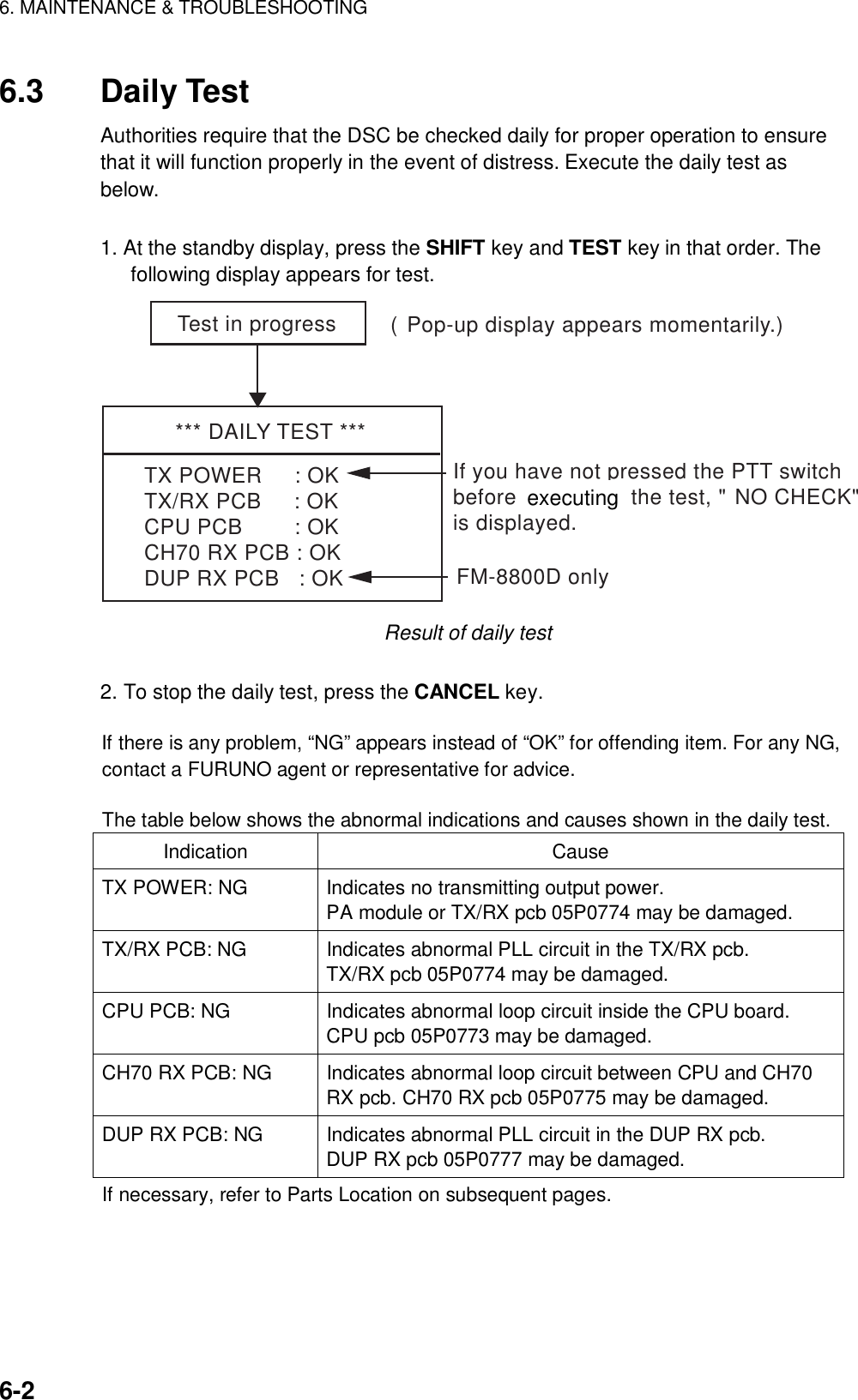 6. MAINTENANCE &amp; TROUBLESHOOTING    6-2 6.3 Daily Test Authorities require that the DSC be checked daily for proper operation to ensure that it will function properly in the event of distress. Execute the daily test as below.    1. At the standby display, press the SHIFT key and TEST key in that order. The following display appears for test. *** DAILY TEST ***TX POWER     : OKTX/RX PCB     : OKCPU PCB        : OKCH70 RX PCB : OKDUP RX PCB   : OKTest in progress (Pop-up display appears momentarily.)If you have not pressed the PTT switchbefore executing the test, &quot;NO CHECK&quot;is displayed.FM-8800D only Result of daily test  2. To stop the daily test, press the CANCEL key.    If there is any problem, “NG” appears instead of “OK” for offending item. For any NG, contact a FURUNO agent or representative for advice.  The table below shows the abnormal indications and causes shown in the daily test.   Indication Cause TX POWER: NG  Indicates no transmitting output power. PA module or TX/RX pcb 05P0774 may be damaged. TX/RX PCB: NG  Indicates abnormal PLL circuit in the TX/RX pcb. TX/RX pcb 05P0774 may be damaged. CPU PCB: NG  Indicates abnormal loop circuit inside the CPU board. CPU pcb 05P0773 may be damaged. CH70 RX PCB: NG  Indicates abnormal loop circuit between CPU and CH70 RX pcb. CH70 RX pcb 05P0775 may be damaged. DUP RX PCB: NG  Indicates abnormal PLL circuit in the DUP RX pcb. DUP RX pcb 05P0777 may be damaged. If necessary, refer to Parts Location on subsequent pages.  executing