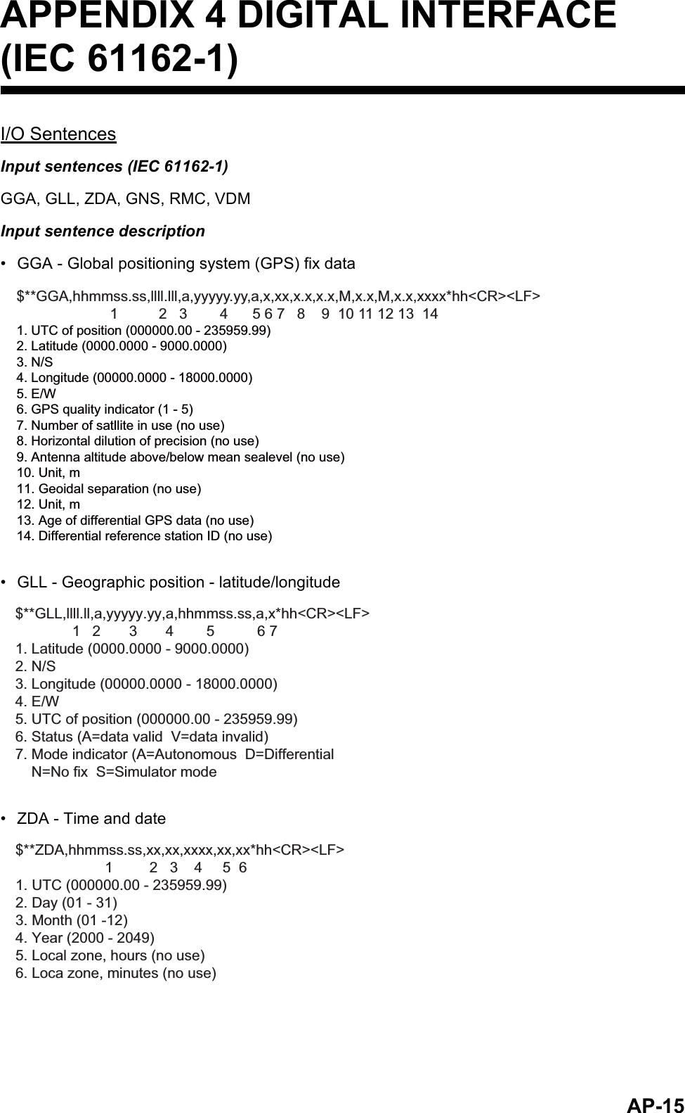 AP-15APPENDIX 4 DIGITAL INTERFACE (IEC 61162-1)I/O SentencesInput sentences (IEC 61162-1)GGA, GLL, ZDA, GNS, RMC, VDMInput sentence description•  GGA - Global positioning system (GPS) fix data•  GLL - Geographic position - latitude/longitude•  ZDA - Time and date$**GGA,hhmmss.ss,llll.lll,a,yyyyy.yy,a,x,xx,x.x,x.x,M,x.x,M,x.x,xxxx*hh&lt;CR&gt;&lt;LF&gt;                       1          2   3        4      5 6 7   8    9  10 11 12 13  141. UTC of position (000000.00 - 235959.99)2. Latitude (0000.0000 - 9000.0000)3. N/S4. Longitude (00000.0000 - 18000.0000)5. E/W6. GPS quality indicator (1 - 5)7. Number of satllite in use (no use)8. Horizontal dilution of precision (no use)9. Antenna altitude above/below mean sealevel (no use)10. Unit, m11. Geoidal separation (no use)12. Unit, m13. Age of differential GPS data (no use) 14. Differential reference station ID (no use)$**GLL,llll.ll,a,yyyyy.yy,a,hhmmss.ss,a,x*hh&lt;CR&gt;&lt;LF&gt;              1   2       3       4        5           6 7      1. Latitude (0000.0000 - 9000.0000)2. N/S3. Longitude (00000.0000 - 18000.0000)4. E/W5. UTC of position (000000.00 - 235959.99)6. Status (A=data valid  V=data invalid)7. Mode indicator (A=Autonomous  D=Differential    N=No fix  S=Simulator mode$**ZDA,hhmmss.ss,xx,xx,xxxx,xx,xx*hh&lt;CR&gt;&lt;LF&gt;                      1         2   3    4     5  61. UTC (000000.00 - 235959.99)2. Day (01 - 31)3. Month (01 -12)4. Year (2000 - 2049)5. Local zone, hours (no use)6. Loca zone, minutes (no use)