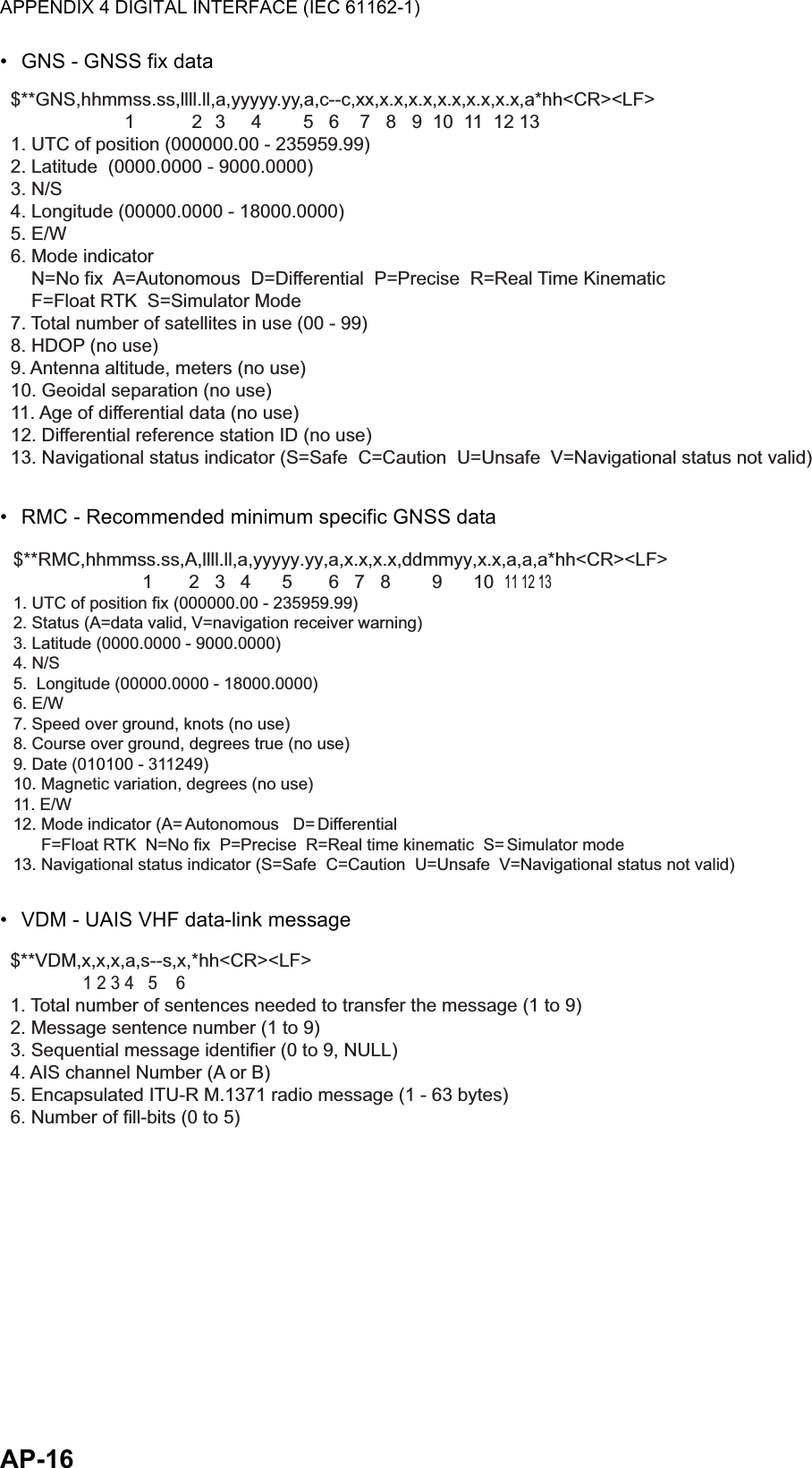 APPENDIX 4 DIGITAL INTERFACE (IEC 61162-1)AP-16•  GNS - GNSS fix data•  RMC - Recommended minimum specific GNSS data•  VDM - UAIS VHF data-link message$**GNS,hhmmss.ss,llll.ll,a,yyyyy.yy,a,c--c,xx,x.x,x.x,x.x,x.x,x.x,a*hh&lt;CR&gt;&lt;LF&gt;                     1           2   3     4        5   6    7   8   9  10  11  12 131. UTC of position (000000.00 - 235959.99)2. Latitude  (0000.0000 - 9000.0000)3. N/S4. Longitude (00000.0000 - 18000.0000)5. E/W6. Mode indicator   N=No fix  A=Autonomous  D=Differential  P=Precise  R=Real Time Kinematic   F=Float RTK  S=Simulator Mode7. Total number of satellites in use (00 - 99)8. HDOP (no use)9. Antenna altitude, meters (no use) 10. Geoidal separation (no use)11. Age of differential data (no use)12. Differential reference station ID (no use)13. Navigational status indicator (S=Safe  C=Caution  U=Unsafe  V=Navigational status not valid)$**RMC,hhmmss.ss,A,llll.ll,a,yyyyy.yy,a,x.x,x.x,ddmmyy,x.x,a,a,a*hh&lt;CR&gt;&lt;LF&gt;                         1       2   3   4      5       6   7   8        9      10  11 12 131. UTC of position fix (000000.00 - 235959.99)2. Status (A=data valid, V=navigation receiver warning)3. Latitude (0000.0000 - 9000.0000)4. N/S5.  Longitude (00000.0000 - 18000.0000)6. E/W7. Speed over ground, knots (no use)8. Course over ground, degrees true (no use)9. Date (010100 - 311249)10. Magnetic variation, degrees (no use)11. E/W12. Mode indicator (A= Autonomous   D= Differential          F=Float RTK  N=No fix  P=Precise  R=Real time kinematic  S= Simulator mode13. Navigational status indicator (S=Safe  C=Caution  U=Unsafe  V=Navigational status not valid)  $**VDM,x,x,x,a,s--s,x,*hh&lt;CR&gt;&lt;LF&gt;              1 2 3 4   5    61. Total number of sentences needed to transfer the message (1 to 9)2. Message sentence number (1 to 9)3. Sequential message identifier (0 to 9, NULL)4. AIS channel Number (A or B)5. Encapsulated ITU-R M.1371 radio message (1 - 63 bytes)6. Number of fill-bits (0 to 5)