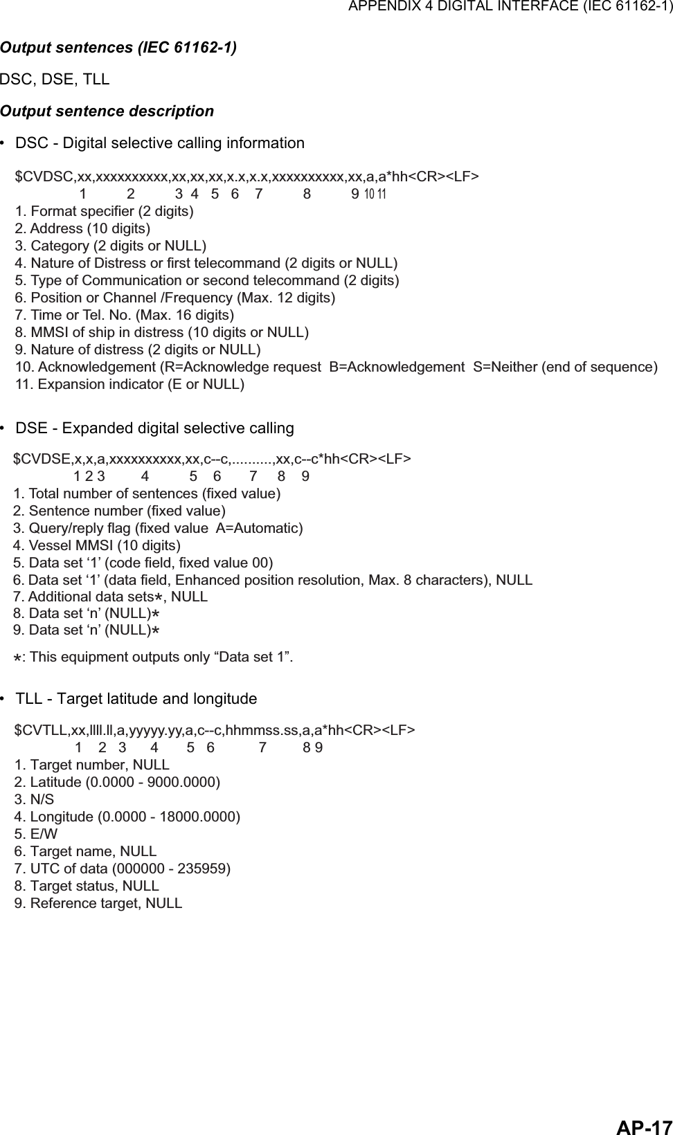 APPENDIX 4 DIGITAL INTERFACE (IEC 61162-1)AP-17Output sentences (IEC 61162-1)DSC, DSE, TLLOutput sentence description•  DSC - Digital selective calling information•  DSE - Expanded digital selective calling•  TLL - Target latitude and longitude$CVDSC,xx,xxxxxxxxxx,xx,xx,xx,x.x,x.x,xxxxxxxxxx,xx,a,a*hh&lt;CR&gt;&lt;LF&gt;                1          2          3  4   5   6    7          8          9  10 11   1. Format specifier (2 digits)2. Address (10 digits)3. Category (2 digits or NULL)4. Nature of Distress or first telecommand (2 digits or NULL)5. Type of Communication or second telecommand (2 digits)6. Position or Channel /Frequency (Max. 12 digits)7. Time or Tel. No. (Max. 16 digits)8. MMSI of ship in distress (10 digits or NULL)9. Nature of distress (2 digits or NULL)10. Acknowledgement (R=Acknowledge request  B=Acknowledgement  S=Neither (end of sequence)11. Expansion indicator (E or NULL)$CVDSE,x,x,a,xxxxxxxxxx,xx,c--c,..........,xx,c--c*hh&lt;CR&gt;&lt;LF&gt;               1 2 3         4          5    6       7     8    9 1. Total number of sentences (fixed value)2. Sentence number (fixed value)3. Query/reply flag (fixed value  A=Automatic)4. Vessel MMSI (10 digits)5. Data set ‘1’ (code field, fixed value 00)6. Data set ‘1’ (data field, Enhanced position resolution, Max. 8 characters), NULL7. Additional data sets*, NULL 8. Data set ‘n’ (NULL)*9. Data set ‘n’ (NULL)**: This equipment outputs only “Data set 1”.$CVTLL,xx,llll.ll,a,yyyyy.yy,a,c--c,hhmmss.ss,a,a*hh&lt;CR&gt;&lt;LF&gt;                  1    2   3      4       5   6           7         8 91. Target number, NULL2. Latitude (0.0000 - 9000.0000)3. N/S4. Longitude (0.0000 - 18000.0000)5. E/W6. Target name, NULL7. UTC of data (000000 - 235959) 8. Target status, NULL9. Reference target, NULL