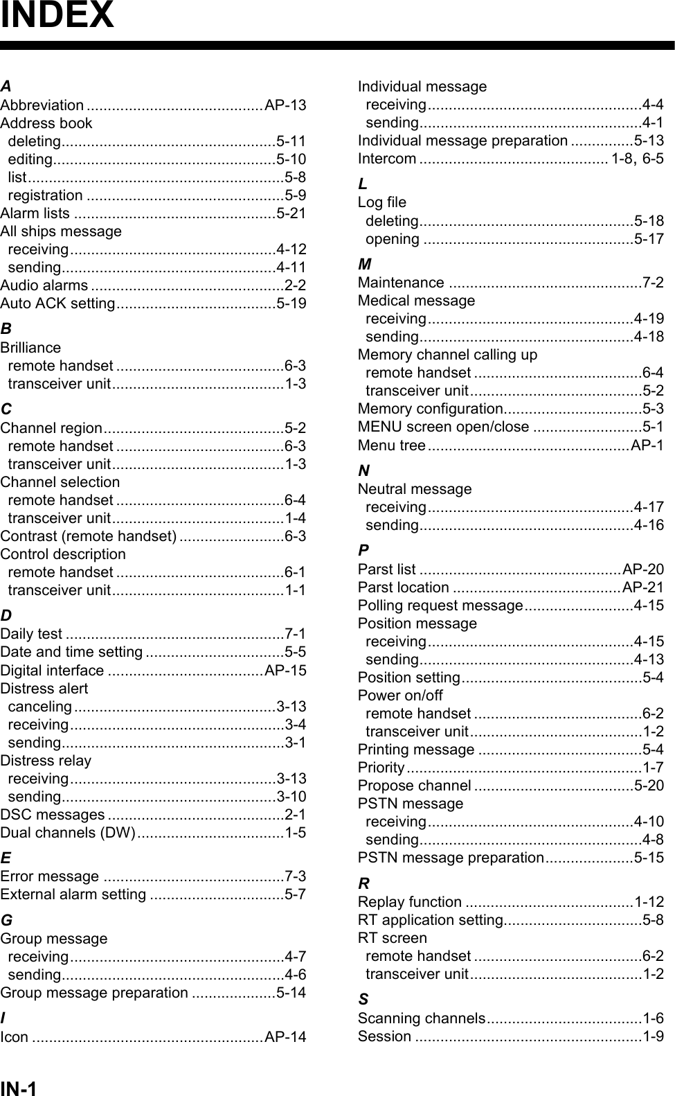 IN-1INDEXAAbbreviation ..........................................AP-13Address bookdeleting...................................................5-11editing.....................................................5-10list.............................................................5-8registration ...............................................5-9Alarm lists ................................................5-21All ships messagereceiving.................................................4-12sending...................................................4-11Audio alarms ..............................................2-2Auto ACK setting......................................5-19BBrillianceremote handset ........................................6-3transceiver unit.........................................1-3CChannel region...........................................5-2remote handset ........................................6-3transceiver unit.........................................1-3Channel selectionremote handset ........................................6-4transceiver unit.........................................1-4Contrast (remote handset) .........................6-3Control descriptionremote handset ........................................6-1transceiver unit.........................................1-1DDaily test ....................................................7-1Date and time setting .................................5-5Digital interface .....................................AP-15Distress alertcanceling ................................................3-13receiving...................................................3-4sending.....................................................3-1Distress relayreceiving.................................................3-13sending...................................................3-10DSC messages ..........................................2-1Dual channels (DW) ...................................1-5EError message ...........................................7-3External alarm setting ................................5-7GGroup messagereceiving...................................................4-7sending.....................................................4-6Group message preparation ....................5-14IIcon .......................................................AP-14Individual messagereceiving...................................................4-4sending.....................................................4-1Individual message preparation ...............5-13Intercom ............................................. 1-8, 6-5LLog filedeleting...................................................5-18opening ..................................................5-17MMaintenance ..............................................7-2Medical messagereceiving.................................................4-19sending...................................................4-18Memory channel calling upremote handset ........................................6-4transceiver unit.........................................5-2Memory configuration.................................5-3MENU screen open/close ..........................5-1Menu tree ................................................AP-1NNeutral messagereceiving.................................................4-17sending...................................................4-16PParst list ................................................AP-20Parst location ........................................AP-21Polling request message..........................4-15Position messagereceiving.................................................4-15sending...................................................4-13Position setting...........................................5-4Power on/offremote handset ........................................6-2transceiver unit.........................................1-2Printing message .......................................5-4Priority ........................................................1-7Propose channel ......................................5-20PSTN messagereceiving.................................................4-10sending.....................................................4-8PSTN message preparation.....................5-15RReplay function ........................................1-12RT application setting.................................5-8RT screenremote handset ........................................6-2transceiver unit.........................................1-2SScanning channels.....................................1-6Session ......................................................1-9