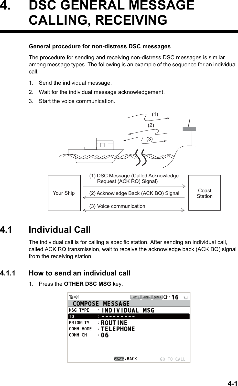 4-14. DSC GENERAL MESSAGECALLING, RECEIVINGGeneral procedure for non-distress DSC messagesThe procedure for sending and receiving non-distress DSC messages is similar among message types. The following is an example of the sequence for an individual call.1. Send the individual message.2. Wait for the individual message acknowledgement.3. Start the voice communication.4.1 Individual CallThe individual call is for calling a specific station. After sending an individual call, called ACK RQ transmission, wait to receive the acknowledge back (ACK BQ) signal from the receiving station.4.1.1 How to send an individual call1. Press the OTHER DSC MSG key.(1)(2)(3)Your Ship CoastStation(1) DSC Message (Called Acknowledge Request (ACK RQ) Signal)(2) Acknowledge Back (ACK BQ) Signal(3)  Voice communication