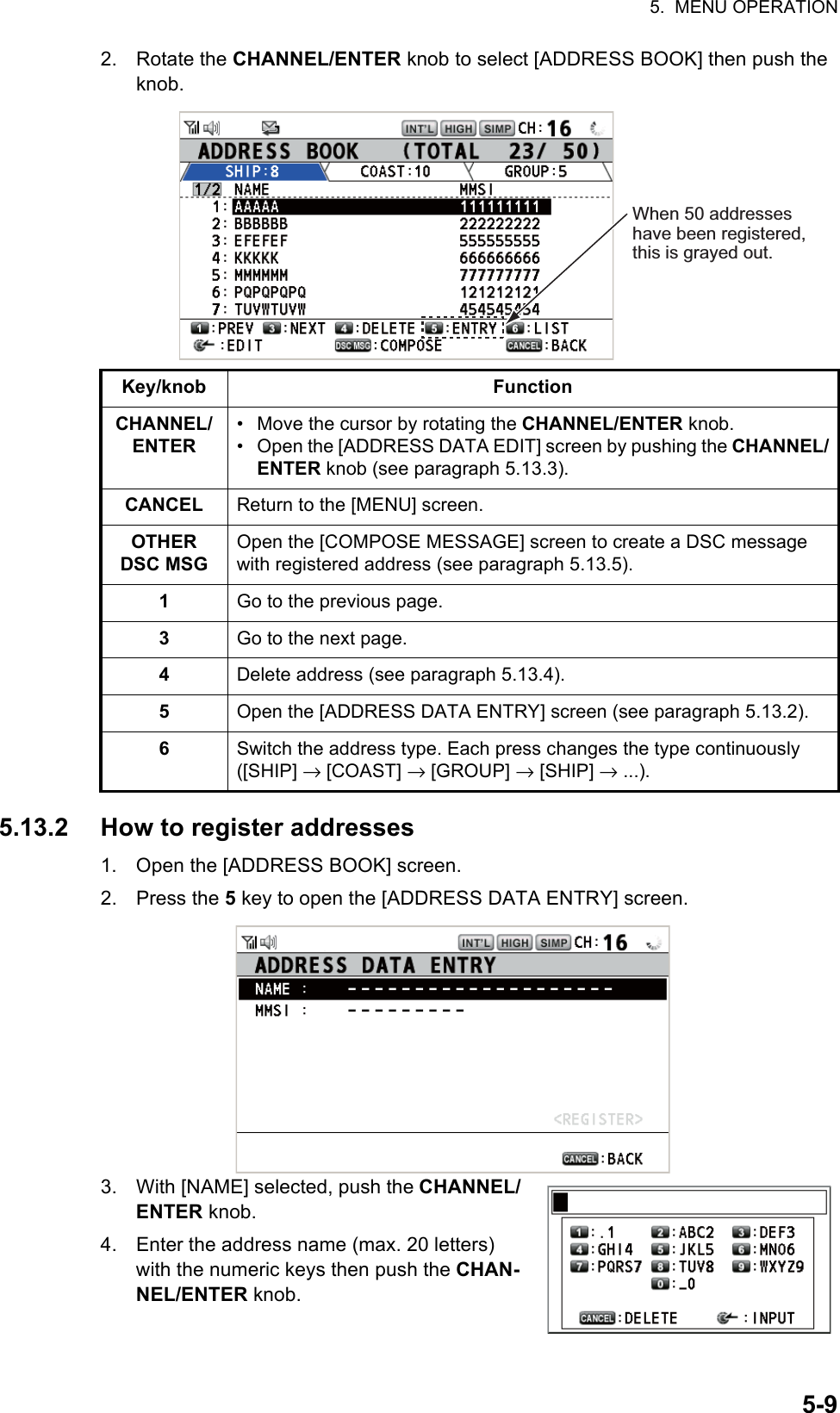 5.  MENU OPERATION5-92. Rotate the CHANNEL/ENTER knob to select [ADDRESS BOOK] then push the knob.5.13.2 How to register addresses1. Open the [ADDRESS BOOK] screen.2. Press the 5 key to open the [ADDRESS DATA ENTRY] screen.3. With [NAME] selected, push the CHANNEL/ENTER knob.4. Enter the address name (max. 20 letters) with the numeric keys then push the CHAN-NEL/ENTER knob.Key/knob FunctionCHANNEL/ENTER•  Move the cursor by rotating the CHANNEL/ENTER knob.•  Open the [ADDRESS DATA EDIT] screen by pushing the CHANNEL/ENTER knob (see paragraph 5.13.3).CANCEL Return to the [MENU] screen.OTHER DSC MSGOpen the [COMPOSE MESSAGE] screen to create a DSC message with registered address (see paragraph 5.13.5).1Go to the previous page.3Go to the next page.4Delete address (see paragraph 5.13.4).5Open the [ADDRESS DATA ENTRY] screen (see paragraph 5.13.2).6Switch the address type. Each press changes the type continuously ([SHIP] → [COAST] → [GROUP] → [SHIP] → ...).When 50 addresses have been registered, this is grayed out.