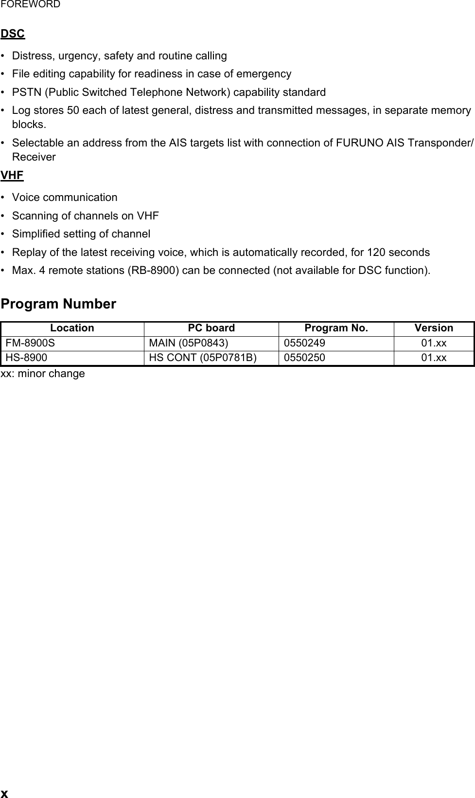 FOREWORDxDSC•  Distress, urgency, safety and routine calling•  File editing capability for readiness in case of emergency•  PSTN (Public Switched Telephone Network) capability standard•  Log stores 50 each of latest general, distress and transmitted messages, in separate memory blocks.•  Selectable an address from the AIS targets list with connection of FURUNO AIS Transponder/ReceiverVHF• Voice communication•  Scanning of channels on VHF•  Simplified setting of channel•  Replay of the latest receiving voice, which is automatically recorded, for 120 seconds•  Max. 4 remote stations (RB-8900) can be connected (not available for DSC function).Program Numberxx: minor changeLocation PC board Program No. VersionFM-8900S MAIN (05P0843) 0550249 01.xxHS-8900 HS CONT (05P0781B) 0550250 01.xx