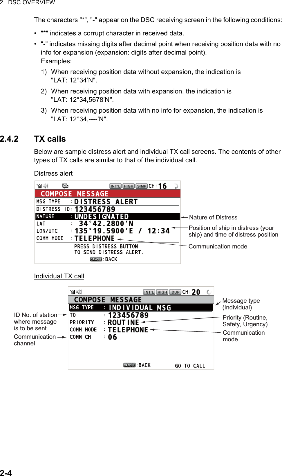 2.  DSC OVERVIEW2-4The characters &quot;*&quot;, &quot;-&quot; appear on the DSC receiving screen in the following conditions:•  &quot;*&quot; indicates a corrupt character in received data.•  &quot;-&quot; indicates missing digits after decimal point when receiving position data with no info for expansion (expansion: digits after decimal point).Examples:1) When receiving position data without expansion, the indication is&quot;LAT: 12°34’N&quot;.2) When receiving position data with expansion, the indication is&quot;LAT: 12°34,5678’N&quot;.3) When receiving position data with no info for expansion, the indication is&quot;LAT: 12°34,----’N&quot;.2.4.2 TX callsBelow are sample distress alert and individual TX call screens. The contents of other types of TX calls are similar to that of the individual call.Distress alertIndividual TX callNature of DistressPosition of ship in distress (your ship) and time of distress positionCommunication modeMessage type (Individual)ID No. of station where message is to be sentPriority (Routine, Safety, Urgency)Communication modeCommunication channel