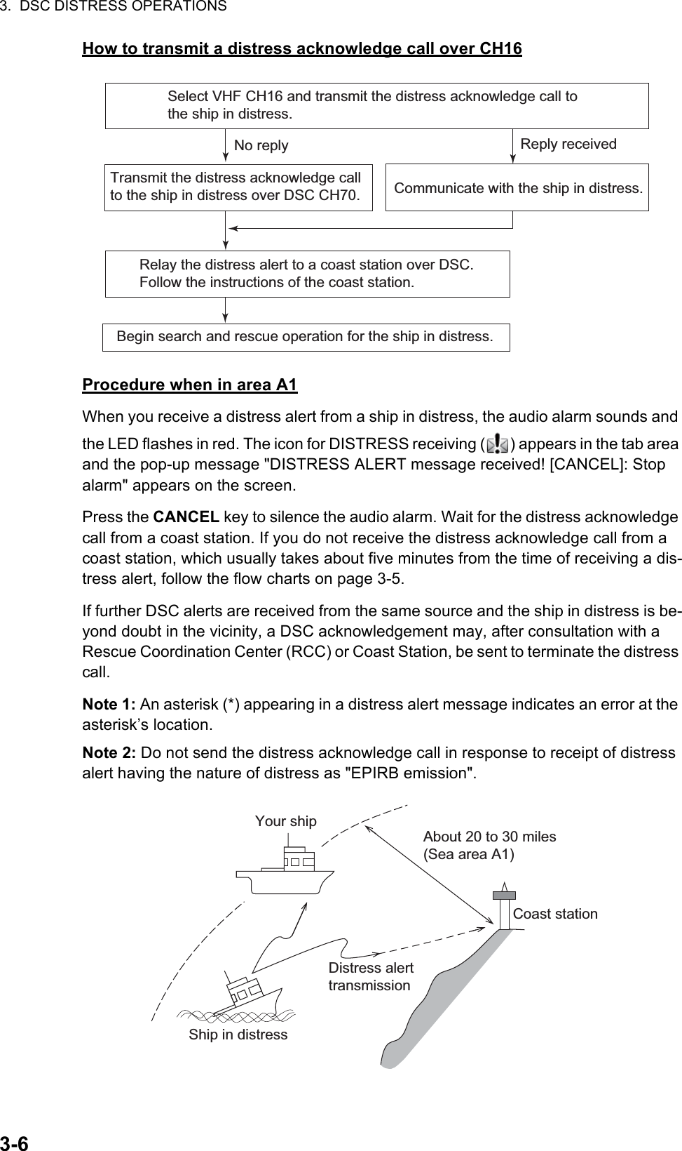 3.  DSC DISTRESS OPERATIONS3-6How to transmit a distress acknowledge call over CH16Procedure when in area A1When you receive a distress alert from a ship in distress, the audio alarm sounds and the LED flashes in red. The icon for DISTRESS receiving ( ) appears in the tab area and the pop-up message &quot;DISTRESS ALERT message received! [CANCEL]: Stop alarm&quot; appears on the screen.Press the CANCEL key to silence the audio alarm. Wait for the distress acknowledge call from a coast station. If you do not receive the distress acknowledge call from a coast station, which usually takes about five minutes from the time of receiving a dis-tress alert, follow the flow charts on page 3-5.If further DSC alerts are received from the same source and the ship in distress is be-yond doubt in the vicinity, a DSC acknowledgement may, after consultation with a Rescue Coordination Center (RCC) or Coast Station, be sent to terminate the distress call.Note 1: An asterisk (*) appearing in a distress alert message indicates an error at the asterisk’s location.Note 2: Do not send the distress acknowledge call in response to receipt of distress alert having the nature of distress as &quot;EPIRB emission&quot;.Select VHF CH16 and transmit the distress acknowledge call to the ship in distress.Relay the distress alert to a coast station over DSC.Follow the instructions of the coast station.Transmit the distress acknowledge call to the ship in distress over DSC CH70. Communicate with the ship in distress.No reply Reply receivedBegin search and rescue operation for the ship in distress.About 20 to 30 miles (Sea area A1)Your shipCoast stationDistress alert transmissionShip in distress