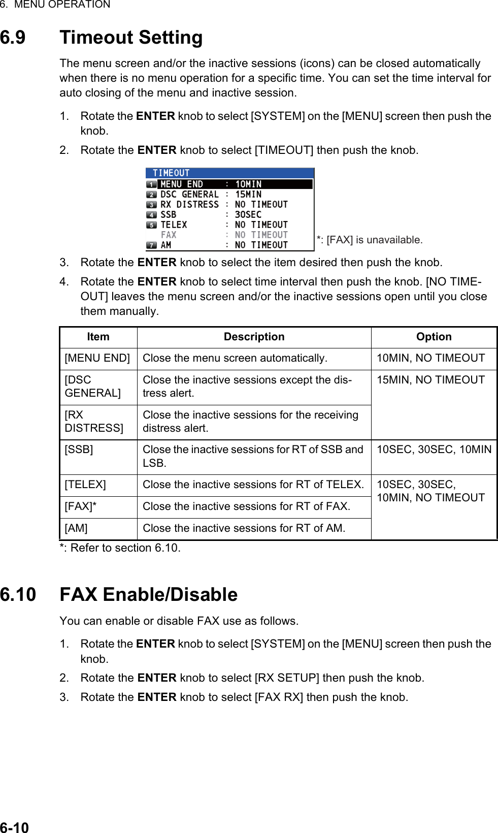 6.  MENU OPERATION6-106.9 Timeout SettingThe menu screen and/or the inactive sessions (icons) can be closed automatically when there is no menu operation for a specific time. You can set the time interval for auto closing of the menu and inactive session.1. Rotate the ENTER knob to select [SYSTEM] on the [MENU] screen then push the knob.2. Rotate the ENTER knob to select [TIMEOUT] then push the knob.3. Rotate the ENTER knob to select the item desired then push the knob.4. Rotate the ENTER knob to select time interval then push the knob. [NO TIME-OUT] leaves the menu screen and/or the inactive sessions open until you close them manually.*: Refer to section 6.10.6.10 FAX Enable/DisableYou can enable or disable FAX use as follows.1. Rotate the ENTER knob to select [SYSTEM] on the [MENU] screen then push the knob.2. Rotate the ENTER knob to select [RX SETUP] then push the knob.3. Rotate the ENTER knob to select [FAX RX] then push the knob.Item Description Option[MENU END] Close the menu screen automatically. 10MIN, NO TIMEOUT[DSCGENERAL]Close the inactive sessions except the dis-tress alert.15MIN, NO TIMEOUT[RXDISTRESS]Close the inactive sessions for the receiving distress alert.[SSB] Close the inactive sessions for RT of SSB and LSB.10SEC, 30SEC, 10MIN[TELEX] Close the inactive sessions for RT of TELEX. 10SEC, 30SEC, 10MIN, NO TIMEOUT[FAX]* Close the inactive sessions for RT of FAX.[AM] Close the inactive sessions for RT of AM.*: [FAX] is unavailable.