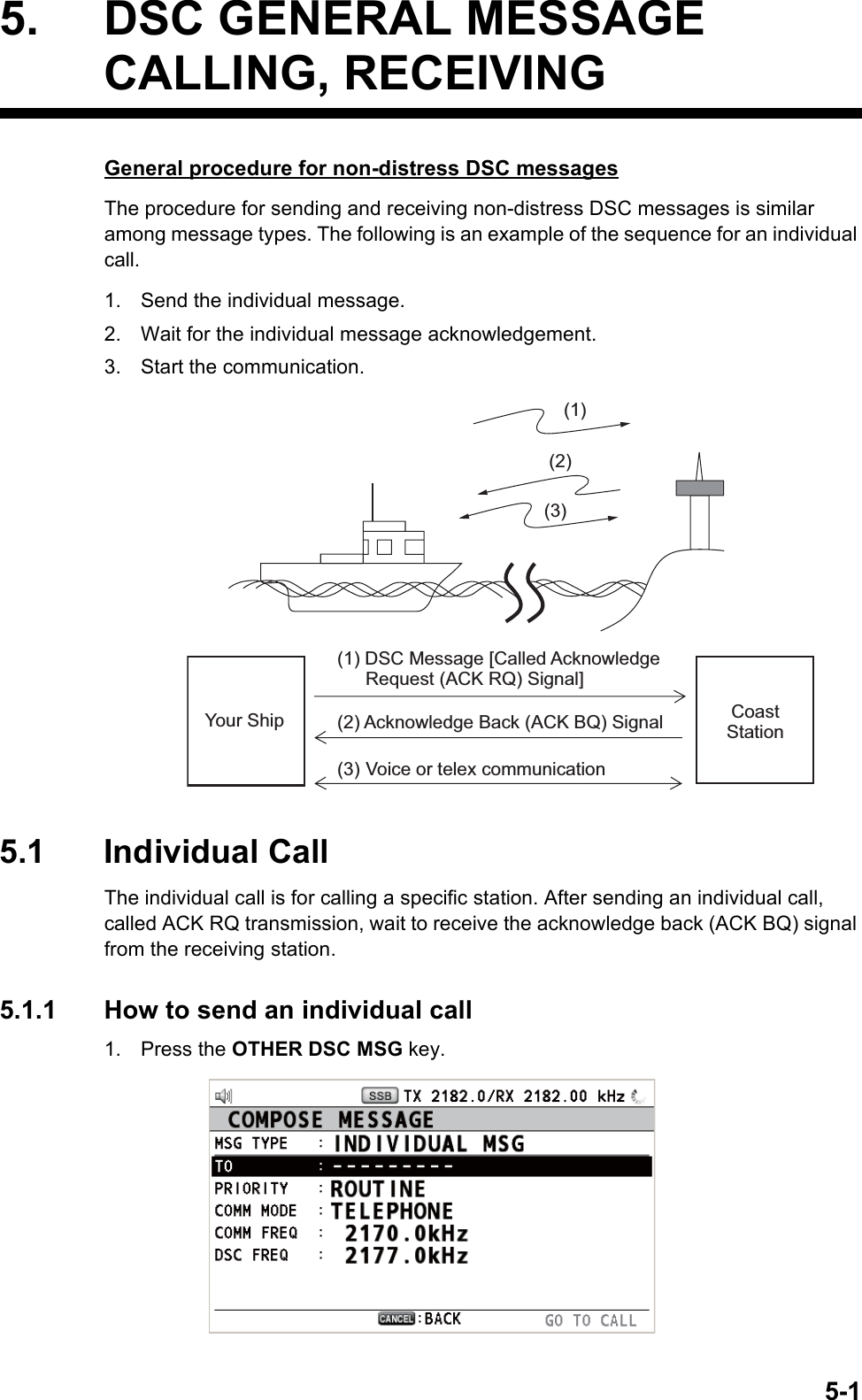 5-15. DSC GENERAL MESSAGECALLING, RECEIVINGGeneral procedure for non-distress DSC messagesThe procedure for sending and receiving non-distress DSC messages is similar among message types. The following is an example of the sequence for an individual call.1. Send the individual message.2. Wait for the individual message acknowledgement.3. Start the communication.5.1 Individual CallThe individual call is for calling a specific station. After sending an individual call, called ACK RQ transmission, wait to receive the acknowledge back (ACK BQ) signal from the receiving station.5.1.1 How to send an individual call1. Press the OTHER DSC MSG key.(1)(2)(3)Your Ship CoastStation(1) DSC Message [Called Acknowledge Request (ACK RQ) Signal](2) Acknowledge Back (ACK BQ) Signal(3)  Voice or telex communication