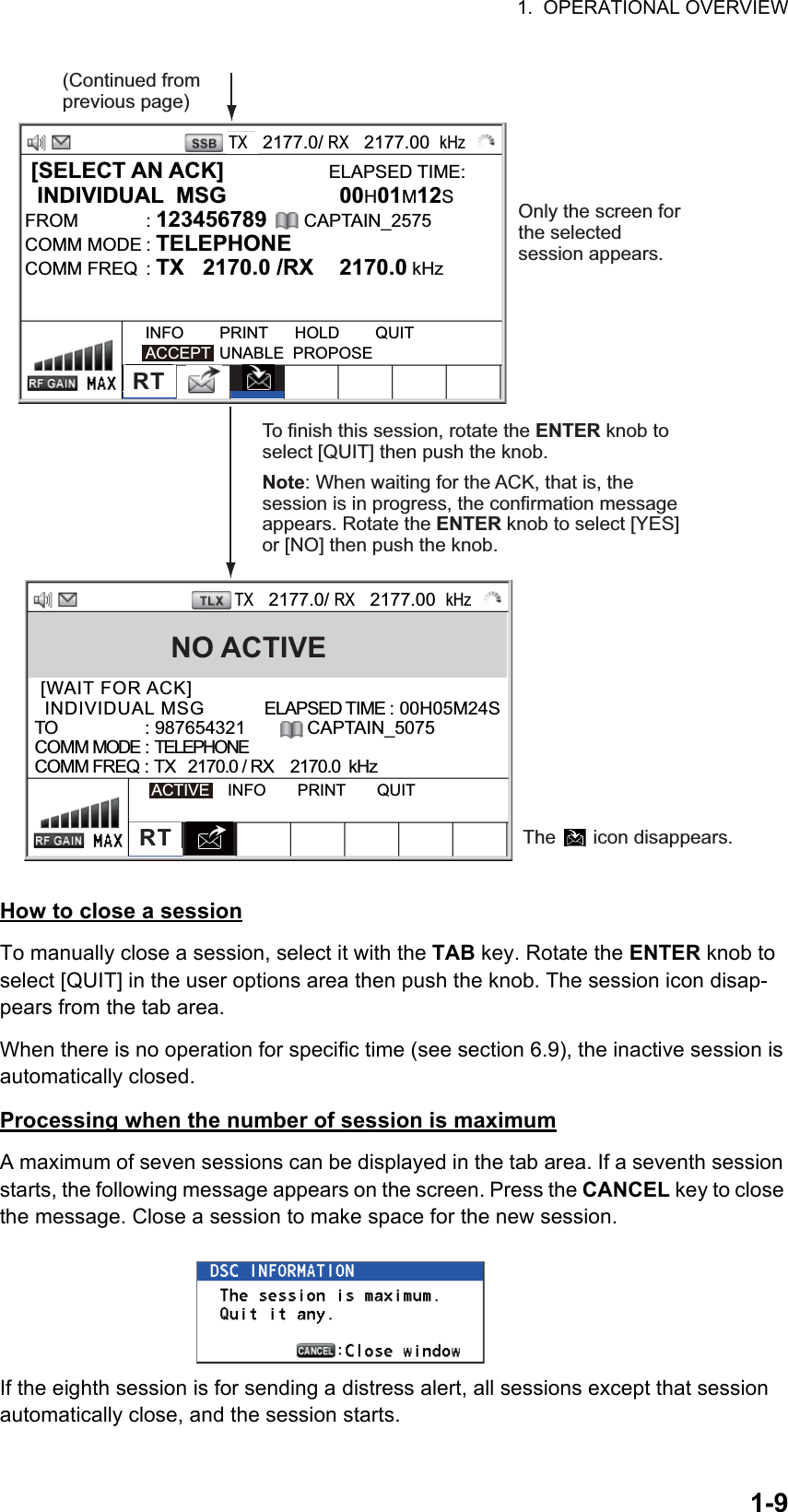 1.  OPERATIONAL OVERVIEW1-9How to close a sessionTo manually close a session, select it with the TAB key. Rotate the ENTER knob to select [QUIT] in the user options area then push the knob. The session icon disap-pears from the tab area.When there is no operation for specific time (see section 6.9), the inactive session is automatically closed.Processing when the number of session is maximumA maximum of seven sessions can be displayed in the tab area. If a seventh session starts, the following message appears on the screen. Press the CANCEL key to close the message. Close a session to make space for the new session.If the eighth session is for sending a distress alert, all sessions except that session automatically close, and the session starts. [SELECT AN ACK]                 ELAPSED TIME:  INDIVIDUAL  MSG  00H01M12SFROM : 123456789      CAPTAIN_2575COMM MODE : TELEPHONECOMM FREQ  : TX   2170.0 /RX  2170.0 kHzINFO        PRINT      HOLD        QUITACCEPT  UNABLE  PROPOSETX   2177.0/ RX   2177.00  kHzRTOnly the screen for the selected session appears. [WAIT FOR ACK]                   INDIVIDUAL MSG          ELAPSED TIME : 00H05M24STO                  : 987654321          CAPTAIN_5075COMM MODE : TELEPHONECOMM FREQ : TX   2170.0 / RX    2170.0  kHzACTIVE    INFO       PRINT       QUITTX   2177.0/ RX   2177.00  kHzRTTo finish this session, rotate the ENTER knob to select [QUIT] then push the knob.NO ACTIVEThe       icon disappears.(Continued from previous page)Note: When waiting for the ACK, that is, the session is in progress, the confirmation message appears. Rotate the ENTER knob to select [YES] or [NO] then push the knob. 