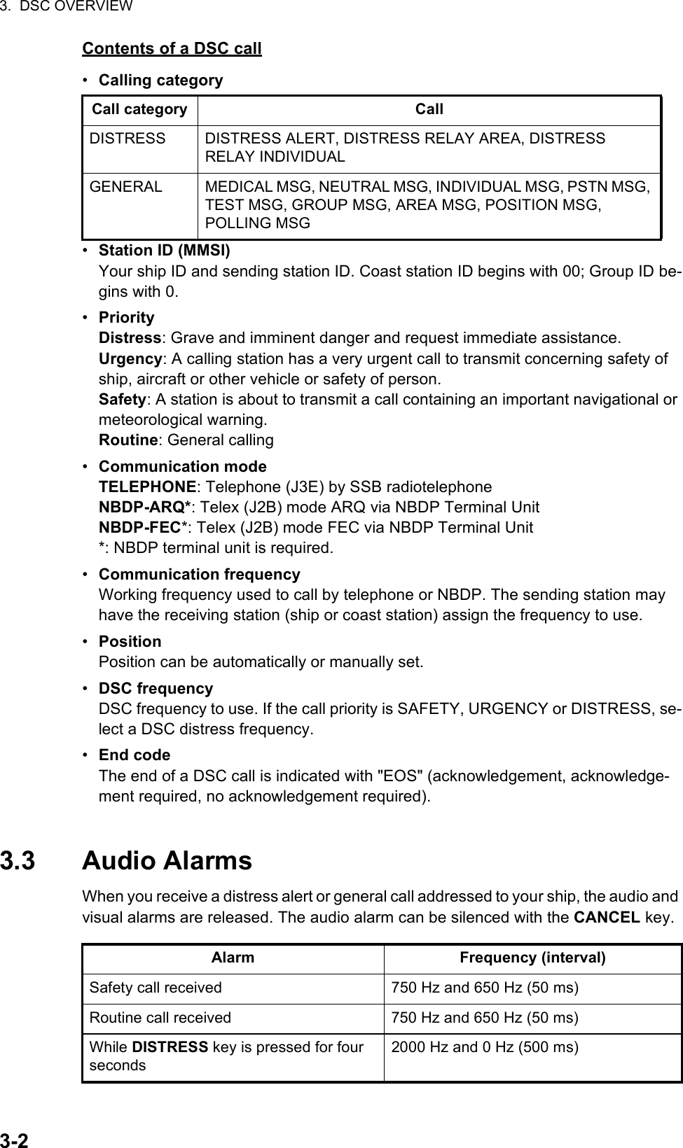 3.  DSC OVERVIEW3-2Contents of a DSC call•  Calling category•  Station ID (MMSI)Your ship ID and sending station ID. Coast station ID begins with 00; Group ID be-gins with 0.•  PriorityDistress: Grave and imminent danger and request immediate assistance.Urgency: A calling station has a very urgent call to transmit concerning safety of ship, aircraft or other vehicle or safety of person.Safety: A station is about to transmit a call containing an important navigational or meteorological warning.Routine: General calling•  Communication modeTELEPHONE: Telephone (J3E) by SSB radiotelephoneNBDP-ARQ*: Telex (J2B) mode ARQ via NBDP Terminal UnitNBDP-FEC*: Telex (J2B) mode FEC via NBDP Terminal Unit*: NBDP terminal unit is required.•  Communication frequencyWorking frequency used to call by telephone or NBDP. The sending station may have the receiving station (ship or coast station) assign the frequency to use.•  PositionPosition can be automatically or manually set.•  DSC frequencyDSC frequency to use. If the call priority is SAFETY, URGENCY or DISTRESS, se-lect a DSC distress frequency.•  End codeThe end of a DSC call is indicated with &quot;EOS&quot; (acknowledgement, acknowledge-ment required, no acknowledgement required). 3.3 Audio AlarmsWhen you receive a distress alert or general call addressed to your ship, the audio and visual alarms are released. The audio alarm can be silenced with the CANCEL key.Call category CallDISTRESS DISTRESS ALERT, DISTRESS RELAY AREA, DISTRESSRELAY INDIVIDUALGENERAL MEDICAL MSG, NEUTRAL MSG, INDIVIDUAL MSG, PSTN MSG, TEST MSG, GROUP MSG, AREA MSG, POSITION MSG,POLLING MSGAlarm Frequency (interval)Safety call received 750 Hz and 650 Hz (50 ms)Routine call received 750 Hz and 650 Hz (50 ms)While DISTRESS key is pressed for four seconds2000 Hz and 0 Hz (500 ms)