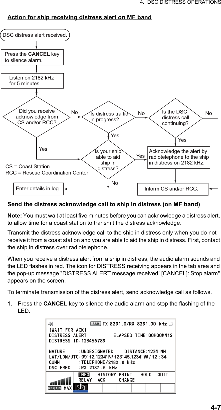 4.  DSC DISTRESS OPERATIONS4-7Action for ship receiving distress alert on MF bandSend the distress acknowledge call to ship in distress (on MF band)Note: You must wait at least five minutes before you can acknowledge a distress alert, to allow time for a coast station to transmit the distress acknowledge.Transmit the distress acknowledge call to the ship in distress only when you do not receive it from a coast station and you are able to aid the ship in distress. First, contact the ship in distress over radiotelephone.When you receive a distress alert from a ship in distress, the audio alarm sounds and the LED flashes in red. The icon for DISTRESS receiving appears in the tab area and the pop-up message &quot;DISTRESS ALERT message received! [CANCEL]: Stop alarm&quot; appears on the screen.To terminate transmission of the distress alert, send acknowledge call as follows.1. Press the CANCEL key to silence the audio alarm and stop the flashing of the LED.DSC distress alert received.Press the CANCEL key to silence alarm.Listen on 2182 kHzfor 5 minutes.Did you receiveacknowledge fromCS and/or RCC?No No NoYesYes YesYesNoIs distress traffic in progress?Is the DSC distress call continuing?Is your ship able to aid ship in distress?Acknowledge the alert by radiotelephone to the ship in distress on 2182 kHz.Inform CS and/or RCC.Enter details in log.CS = Coast StationRCC = Rescue Coordination Center09° 12.1234’ N/ 123° 45.1234’ W / 12 : 342182 . 02187 . 5   kHz