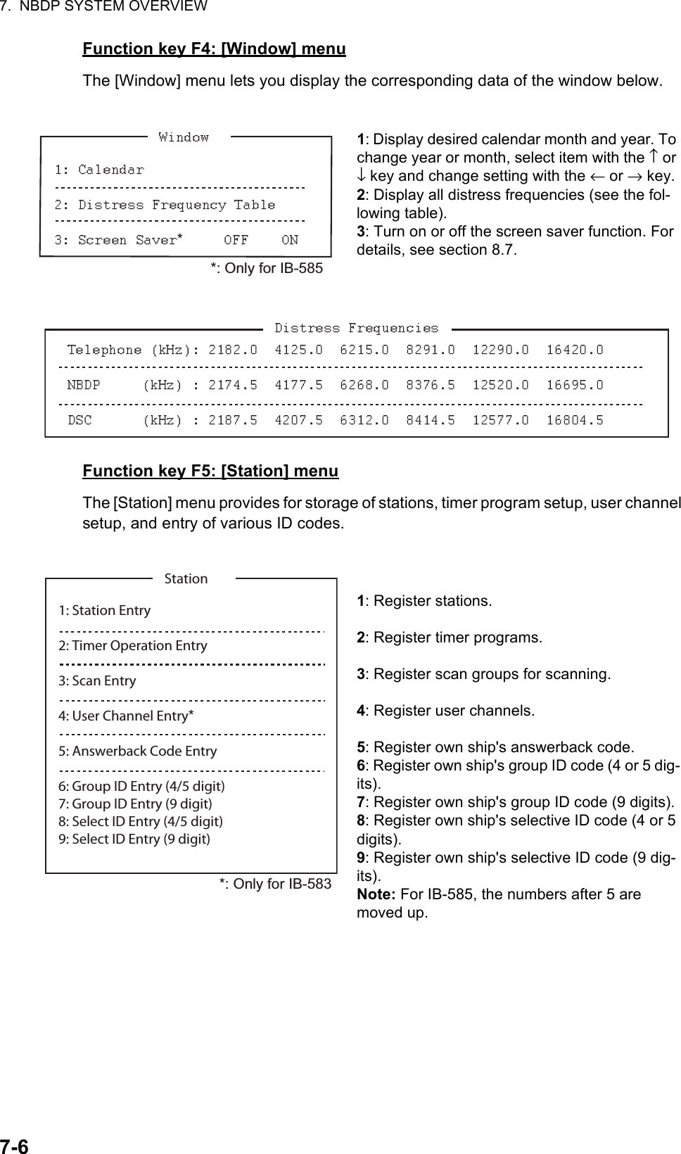 7.  NBDP SYSTEM OVERVIEW7-6Function key F4: [Window] menuThe [Window] menu lets you display the corresponding data of the window below.Function key F5: [Station] menuThe [Station] menu provides for storage of stations, timer program setup, user channel setup, and entry of various ID codes.1: Display desired calendar month and year. To change year or month, select item with the ↑ or ↓ key and change setting with the ← or → key.2: Display all distress frequencies (see the fol-lowing table).3: Turn on or off the screen saver function. For details, see section 8.7.1: Register stations.2: Register timer programs.3: Register scan groups for scanning.4: Register user channels.5: Register own ship&apos;s answerback code.6: Register own ship&apos;s group ID code (4 or 5 dig-its).7: Register own ship&apos;s group ID code (9 digits).8: Register own ship&apos;s selective ID code (4 or 5 digits).9: Register own ship&apos;s selective ID code (9 dig-its).Note: For IB-585, the numbers after 5 are moved up.**: Only for IB-5851: Station Entry2: Timer Operation Entry3: Scan Entry4: User Channel Entry*5: Answerback Code Entry6: Group ID Entry (4/5 digit)7: Group ID Entry (9 digit)8: Select ID Entry (4/5 digit)9: Select ID Entry (9 digit)Station*: Only for IB-583