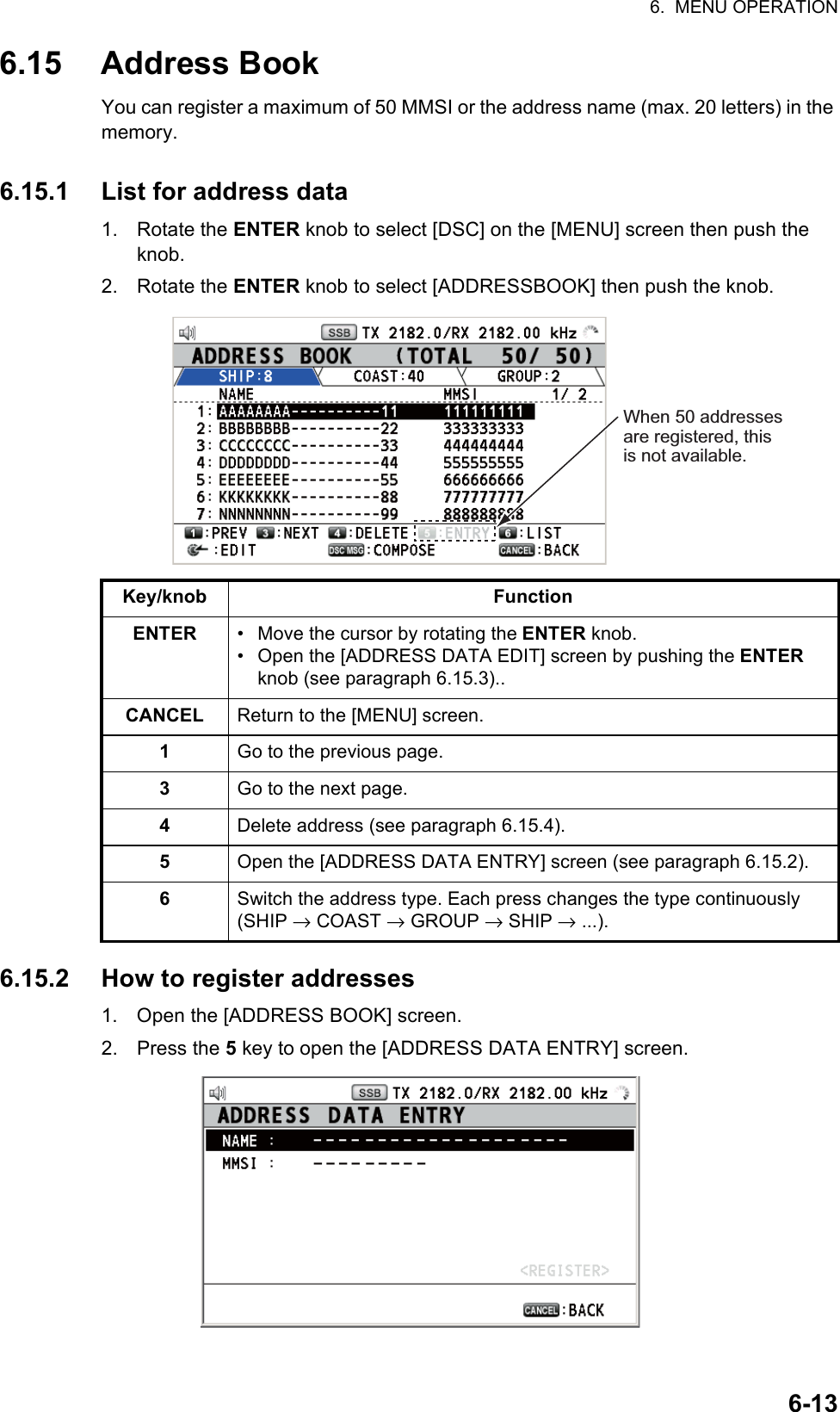 6.  MENU OPERATION6-136.15 Address BookYou can register a maximum of 50 MMSI or the address name (max. 20 letters) in the memory.6.15.1 List for address data1. Rotate the ENTER knob to select [DSC] on the [MENU] screen then push the knob.2. Rotate the ENTER knob to select [ADDRESSBOOK] then push the knob.6.15.2 How to register addresses1. Open the [ADDRESS BOOK] screen.2. Press the 5 key to open the [ADDRESS DATA ENTRY] screen.Key/knob FunctionENTER •  Move the cursor by rotating the ENTER knob.•  Open the [ADDRESS DATA EDIT] screen by pushing the ENTER knob (see paragraph 6.15.3)..CANCEL Return to the [MENU] screen.1Go to the previous page.3Go to the next page.4Delete address (see paragraph 6.15.4).5Open the [ADDRESS DATA ENTRY] screen (see paragraph 6.15.2).6Switch the address type. Each press changes the type continuously (SHIP → COAST → GROUP → SHIP → ...).When 50 addresses are registered, this is not available.