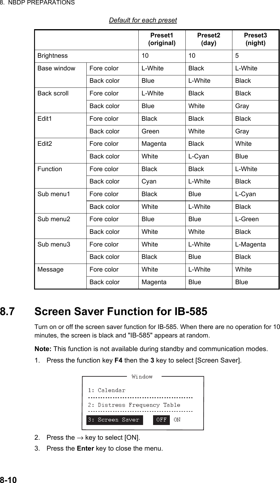 8.  NBDP PREPARATIONS8-10Default for each preset8.7 Screen Saver Function for IB-585Turn on or off the screen saver function for IB-585. When there are no operation for 10 minutes, the screen is black and &quot;IB-585&quot; appears at random.Note: This function is not available during standby and communication modes.1. Press the function key F4 then the 3 key to select [Screen Saver].2. Press the → key to select [ON].3. Press the Enter key to close the menu.Preset1 (original)Preset2(day)Preset3 (night)Brightness 10 10 5Base window Fore color L-White Black L-WhiteBack color Blue L-White BlackBack scroll Fore color L-White Black BlackBack color Blue White GrayEdit1 Fore color Black Black BlackBack color Green White GrayEdit2 Fore color Magenta Black WhiteBack color White L-Cyan BlueFunction Fore color Black Black L-WhiteBack color Cyan L-White BlackSub menu1 Fore color Black Blue L-CyanBack color White L-White BlackSub menu2 Fore color Blue Blue L-GreenBack color White White BlackSub menu3 Fore color White L-White L-MagentaBack color Black Blue BlackMessage Fore color White L-White WhiteBack color Magenta Blue Blue