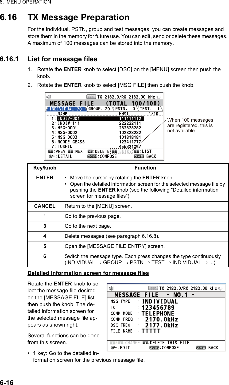 6.  MENU OPERATION6-166.16 TX Message PreparationFor the individual, PSTN, group and test messages, you can create messages and store them in the memory for future use. You can edit, send or delete these messages. A maximum of 100 messages can be stored into the memory.6.16.1 List for message files1. Rotate the ENTER knob to select [DSC] on the [MENU] screen then push the knob.2. Rotate the ENTER knob to select [MSG FILE] then push the knob.Detailed information screen for message filesRotate the ENTER knob to se-lect the message file desired on the [MESSAGE FILE] list then push the knob. The de-tailed information screen for the selected message file ap-pears as shown right.Several functions can be done from this screen.•  1 key: Go to the detailed in-formation screen for the previous message file.Key/knob FunctionENTER •  Move the cursor by rotating the ENTER knob.•  Open the detailed information screen for the selected message file by pushing the ENTER knob (see the following &quot;Detailed information screen for message files&quot;).CANCEL Return to the [MENU] screen.1Go to the previous page.3Go to the next page.4Delete messages (see paragraph 6.16.8).5Open the [MESSAGE FILE ENTRY] screen.6Switch the message type. Each press changes the type continuously (INDIVIDUAL → GROUP → PSTN → TEST → INDIVIDUAL → ...).When 100 messages are registered, this is not available.1070 29