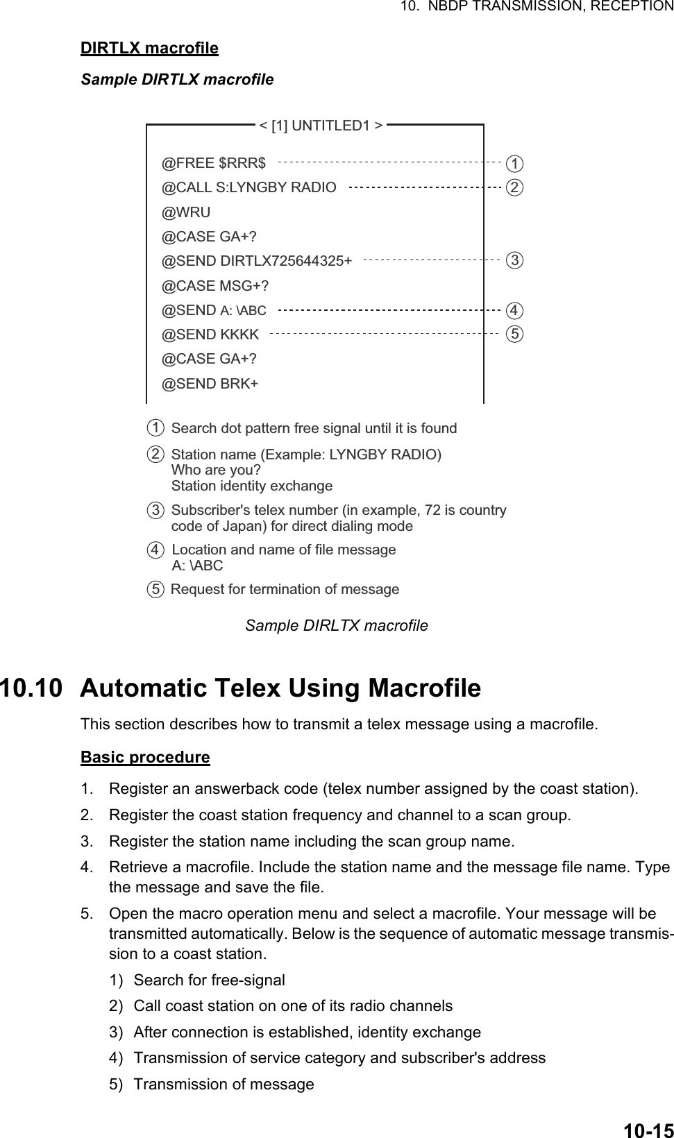 10.  NBDP TRANSMISSION, RECEPTION10-15DIRTLX macrofileSample DIRTLX macrofileSample DIRLTX macrofile10.10 Automatic Telex Using MacrofileThis section describes how to transmit a telex message using a macrofile.Basic procedure1. Register an answerback code (telex number assigned by the coast station).2. Register the coast station frequency and channel to a scan group.3. Register the station name including the scan group name.4. Retrieve a macrofile. Include the station name and the message file name. Type the message and save the file.5. Open the macro operation menu and select a macrofile. Your message will be transmitted automatically. Below is the sequence of automatic message transmis-sion to a coast station.1) Search for free-signal2) Call coast station on one of its radio channels3) After connection is established, identity exchange4) Transmission of service category and subscriber&apos;s address5) Transmission of message &lt; [1] UNTITLED1 &gt; @FREE $RRR$@CALL S:LYNGBY RADIO@WRU@CASE GA+?@SEND DIRTLX725644325+@CASE MSG+?@SEND A: \ABC@SEND KKKK@CASE GA+?@SEND BRK+Search dot pattern free signal until it is found12345Station name (Example: LYNGBY RADIO)Who are you?Station identity exchangeSubscriber&apos;s telex number (in example, 72 is country code of Japan) for direct dialing modeLocation and name of file message A: \ABCRequest for termination of message12345