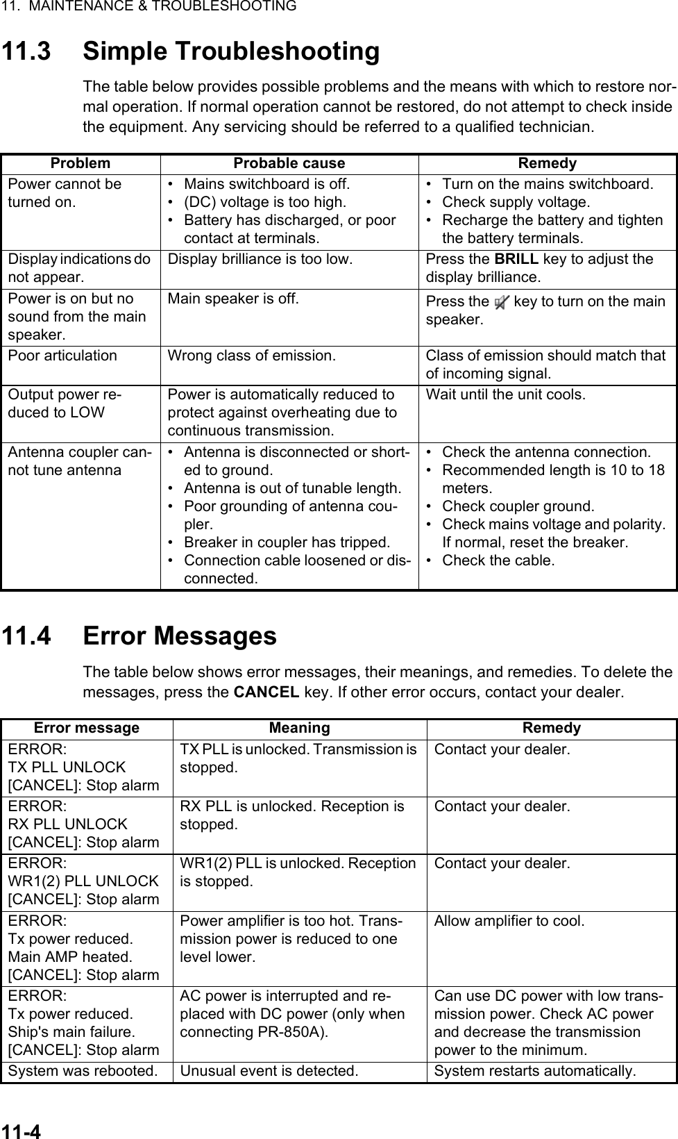 11.  MAINTENANCE &amp; TROUBLESHOOTING11-411.3 Simple TroubleshootingThe table below provides possible problems and the means with which to restore nor-mal operation. If normal operation cannot be restored, do not attempt to check inside the equipment. Any servicing should be referred to a qualified technician.11.4 Error MessagesThe table below shows error messages, their meanings, and remedies. To delete the messages, press the CANCEL key. If other error occurs, contact your dealer.Problem Probable cause RemedyPower cannot be turned on.•  Mains switchboard is off.•  (DC) voltage is too high.•  Battery has discharged, or poor contact at terminals.•  Turn on the mains switchboard.• Check supply voltage.•  Recharge the battery and tighten the battery terminals.Display indications do not appear.Display brilliance is too low. Press the BRILL key to adjust the display brilliance.Power is on but no sound from the main speaker.Main speaker is off. Press the   key to turn on the main speaker.Poor articulation Wrong class of emission. Class of emission should match that of incoming signal.Output power re-duced to LOWPower is automatically reduced to protect against overheating due to continuous transmission.Wait until the unit cools.Antenna coupler can-not tune antenna•  Antenna is disconnected or short-ed to ground.•  Antenna is out of tunable length.•  Poor grounding of antenna cou-pler.•  Breaker in coupler has tripped.•  Connection cable loosened or dis-connected.•  Check the antenna connection.•  Recommended length is 10 to 18 meters.• Check coupler ground.•  Check mains voltage and polarity. If normal, reset the breaker.•  Check the cable.Error message Meaning RemedyERROR:TX PLL UNLOCK[CANCEL]: Stop alarmTX PLL is unlocked. Transmission is stopped.Contact your dealer.ERROR:RX PLL UNLOCK[CANCEL]: Stop alarmRX PLL is unlocked. Reception is stopped.Contact your dealer.ERROR:WR1(2) PLL UNLOCK[CANCEL]: Stop alarmWR1(2) PLL is unlocked. Reception is stopped.Contact your dealer.ERROR:Tx power reduced.Main AMP heated.[CANCEL]: Stop alarmPower amplifier is too hot. Trans-mission power is reduced to one level lower.Allow amplifier to cool.ERROR:Tx power reduced.Ship&apos;s main failure.[CANCEL]: Stop alarmAC power is interrupted and re-placed with DC power (only when connecting PR-850A).Can use DC power with low trans-mission power. Check AC power and decrease the transmission power to the minimum. System was rebooted. Unusual event is detected. System restarts automatically.