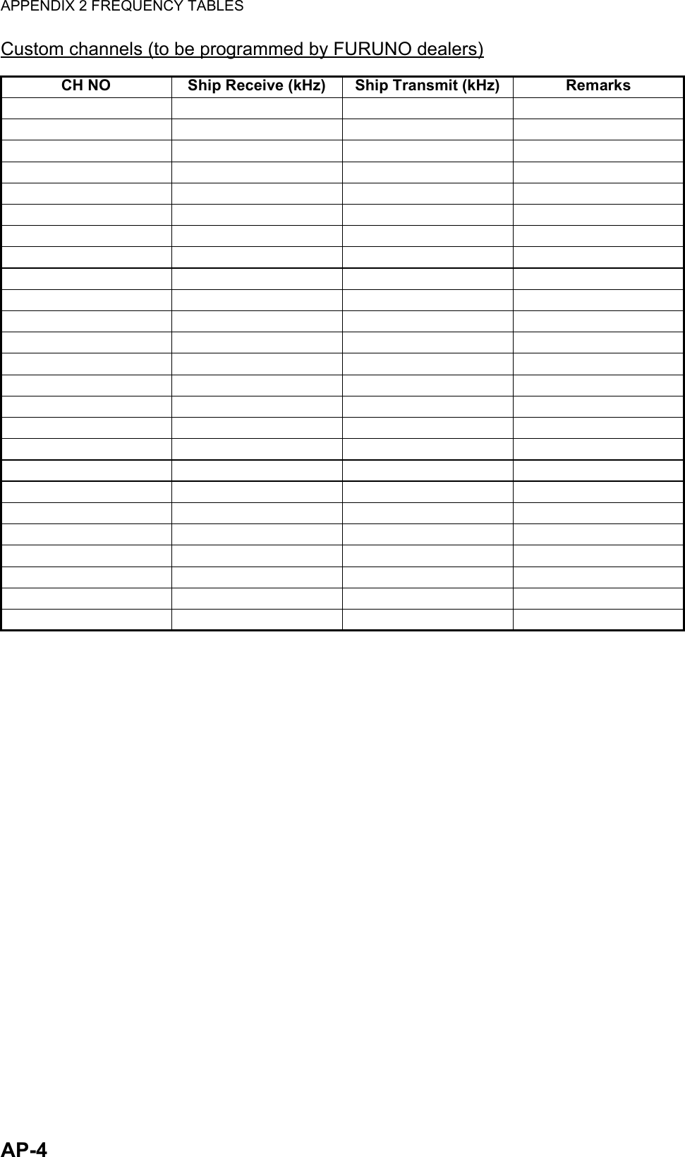 APPENDIX 2 FREQUENCY TABLESAP-4Custom channels (to be programmed by FURUNO dealers)CH NO Ship Receive (kHz) Ship Transmit (kHz) Remarks