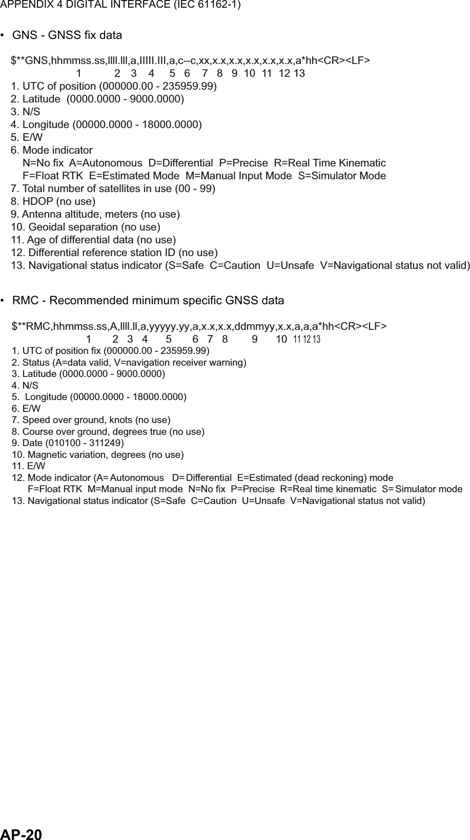 APPENDIX 4 DIGITAL INTERFACE (IEC 61162-1)AP-20•  GNS - GNSS fix data•  RMC - Recommended minimum specific GNSS data$**GNS,hhmmss.ss,llll.lll,a,IIIII.III,a,c--c,xx,x.x,x.x,x.x,x.x,x.x,a*hh&lt;CR&gt;&lt;LF&gt;                      1           2    3    4     5   6    7   8   9  10  11  12 131. UTC of position (000000.00 - 235959.99)2. Latitude  (0000.0000 - 9000.0000)3. N/S4. Longitude (00000.0000 - 18000.0000)5. E/W6. Mode indicator    N=No fix  A=Autonomous  D=Differential  P=Precise  R=Real Time Kinematic    F=Float RTK  E=Estimated Mode  M=Manual Input Mode  S=Simulator Mode7. Total number of satellites in use (00 - 99)8. HDOP (no use)9. Antenna altitude, meters (no use) 10. Geoidal separation (no use)11. Age of differential data (no use)12. Differential reference station ID (no use)13. Navigational status indicator (S=Safe  C=Caution  U=Unsafe  V=Navigational status not valid)$**RMC,hhmmss.ss,A,llll.ll,a,yyyyy.yy,a,x.x,x.x,ddmmyy,x.x,a,a,a*hh&lt;CR&gt;&lt;LF&gt;                        1       2   3   4      5       6   7   8        9      10  11 12 131. UTC of position fix (000000.00 - 235959.99)2. Status (A=data valid, V=navigation receiver warning)3. Latitude (0000.0000 - 9000.0000)4. N/S5.  Longitude (00000.0000 - 18000.0000)6. E/W7. Speed over ground, knots (no use)8. Course over ground, degrees true (no use)9. Date (010100 - 311249)10. Magnetic variation, degrees (no use)11. E/W12. Mode indicator (A= Autonomous   D= Differential  E=Estimated (dead reckoning) mode         F=Float RTK  M=Manual input mode  N=No fix  P=Precise  R=Real time kinematic  S=Simulator mode13. Navigational status indicator (S=Safe  C=Caution  U=Unsafe  V=Navigational status not valid)  