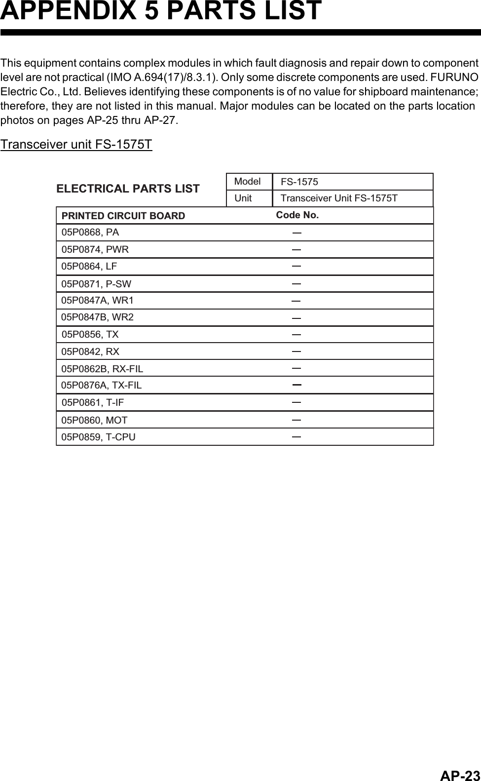 AP-23APPENDIX 5 PARTS LISTThis equipment contains complex modules in which fault diagnosis and repair down to component level are not practical (IMO A.694(17)/8.3.1). Only some discrete components are used. FURUNO Electric Co., Ltd. Believes identifying these components is of no value for shipboard maintenance; therefore, they are not listed in this manual. Major modules can be located on the parts location photos on pages AP-25 thru AP-27.Transceiver unit FS-1575TUnitModelCode No.ELECTRICAL PARTS LIST FS-1575Transceiver Unit FS-1575T05P0864, LF05P0868, PA05P0874, PWR05P0847A, WR105P0856, TX05P0842, RX05P0862B, RX-FIL05P0861, T-IF05P0860, MOT05P0859, T-CPU05P0871, P-SW05P0847B, WR205P0876A, TX-FILPRINTED CIRCUIT BOARD