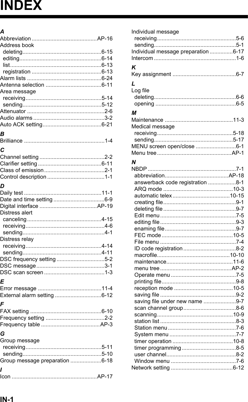 IN-1INDEXAAbbreviation ..........................................AP-16Address bookdeleting...................................................6-15editing.....................................................6-14list...........................................................6-13registration .............................................6-13Alarm lists ................................................6-24Antenna selection ....................................6-11Area messagereceiving.................................................5-14sending...................................................5-12Attenuator ..................................................2-6Audio alarms ..............................................3-2Auto ACK setting......................................6-21BBrilliance ....................................................1-4CChannel setting ..........................................2-2Clarifier setting .........................................6-11Class of emission.......................................2-1Control description .....................................1-1DDaily test ..................................................11-1Date and time setting .................................6-9Digital interface .....................................AP-19Distress alertcanceling ................................................4-15receiving...................................................4-6sending.....................................................4-1Distress relayreceiving.................................................4-14sending...................................................4-11DSC frequency setting ...............................5-2DSC message............................................3-1DSC scan screen .......................................1-3EError message .........................................11-4External alarm setting ..............................6-12FFAX setting ..............................................6-10Frequency setting ......................................2-2Frequency table ......................................AP-3GGroup messagereceiving.................................................5-11sending...................................................5-10Group message preparation ....................6-18IIcon .......................................................AP-17Individual messagereceiving...................................................5-6sending.....................................................5-1Individual message preparation ...............6-17Intercom .....................................................1-6KKey assignment .........................................6-7LLog filedeleting.....................................................6-6opening ....................................................6-5MMaintenance ............................................11-3Medical messagereceiving.................................................5-18sending...................................................5-17MENU screen open/close ..........................6-1Menu tree................................................AP-1NNBDP .........................................................7-1abbreviation.........................................AP-18answerback code registration ..................8-1ARQ mode .............................................10-3automatic telex .....................................10-15creating file...............................................9-1deleting file ...............................................9-7Edit menu .................................................7-5editing file .................................................9-3enaming file..............................................9-7FEC mode..............................................10-5File menu .................................................7-4ID code registration ..................................8-2macrofile...............................................10-10maintenance...........................................11-6menu tree..............................................AP-2Operate menu ..........................................7-5printing file................................................9-8reception mode ......................................10-5saving file .................................................9-2saving file under new name .....................9-7scan channel group..................................8-6scanning.................................................10-9station list .................................................8-3Station menu ............................................7-6System menu ...........................................7-7timer operation .......................................10-8timer programming ...................................8-5user channel.............................................8-2Window menu ..........................................7-6Network setting ........................................6-12